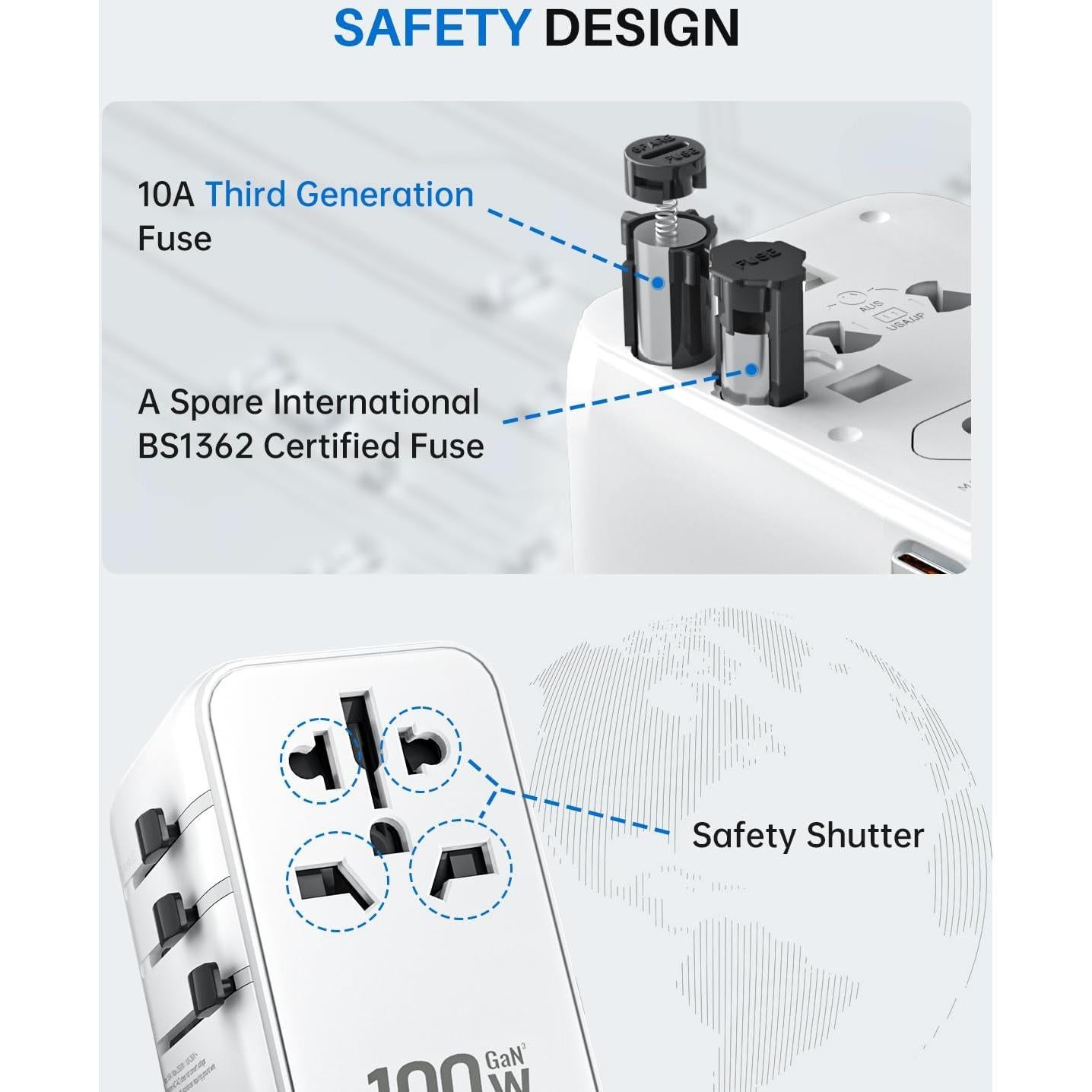 Adaptador de Viaje Universal DOACE 100W GaN 6 en 1 USB-C Blanco