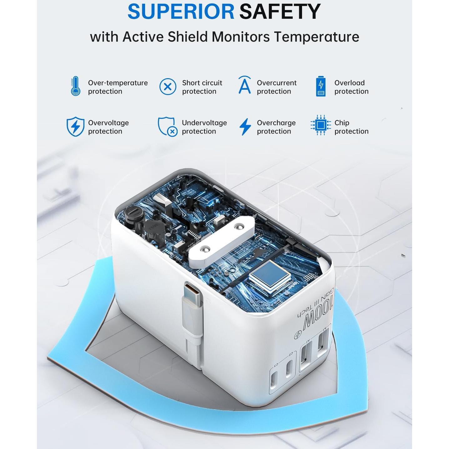 Adaptador de Viaje Universal DOACE 100W GaN 6 en 1 USB-C Blanco