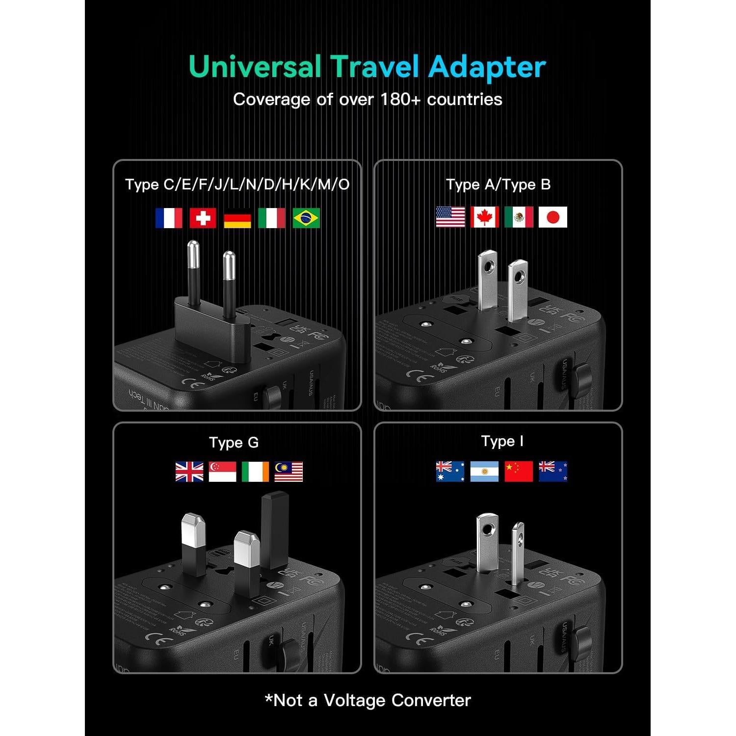 Adaptador de Viaje Universal XAOSUN 65W con 3 Type-C y 2 USB-A