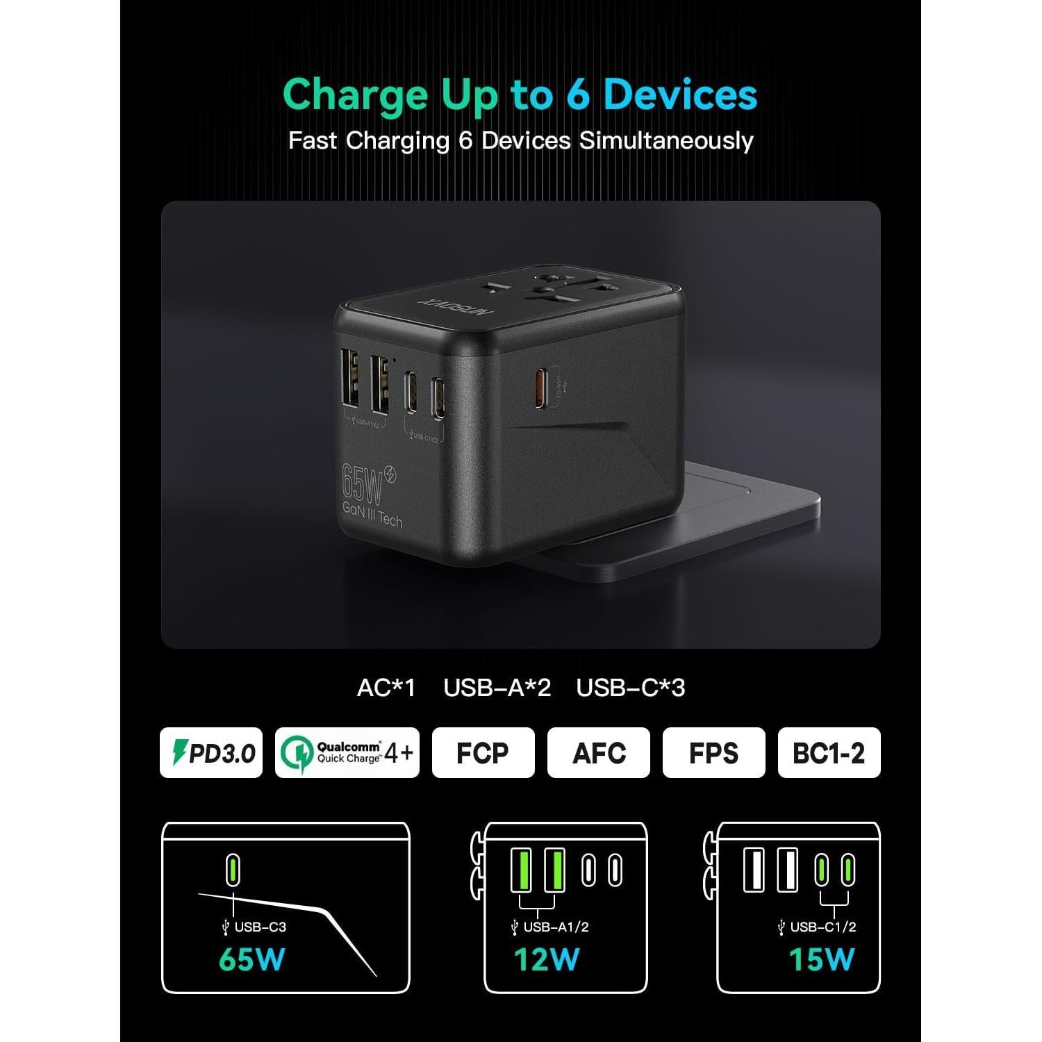 Adaptador de Viaje Universal XAOSUN 65W con 3 Type-C y 2 USB-A