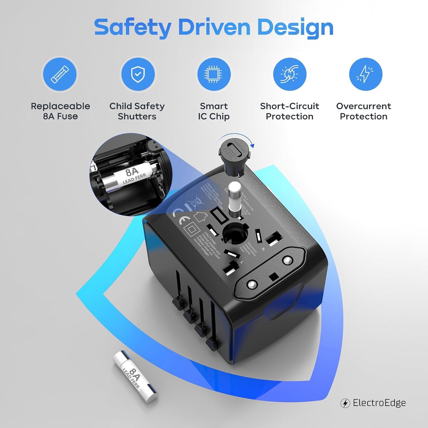 Adaptador de Viaje Universal ElectroEdge 4 Puertos USB 2000W