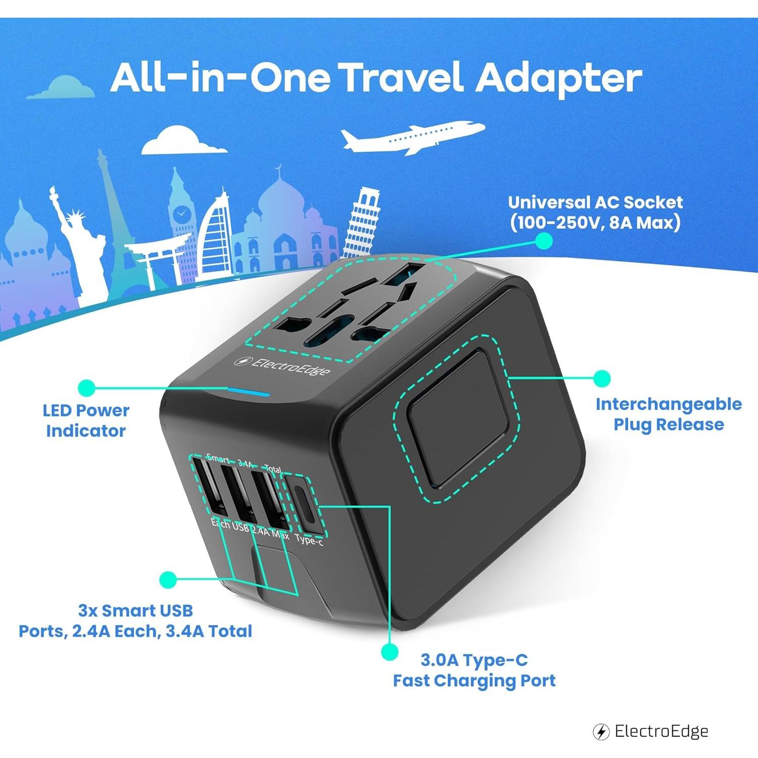 Adaptador de Viaje Universal ElectroEdge 4 Puertos USB 2000W