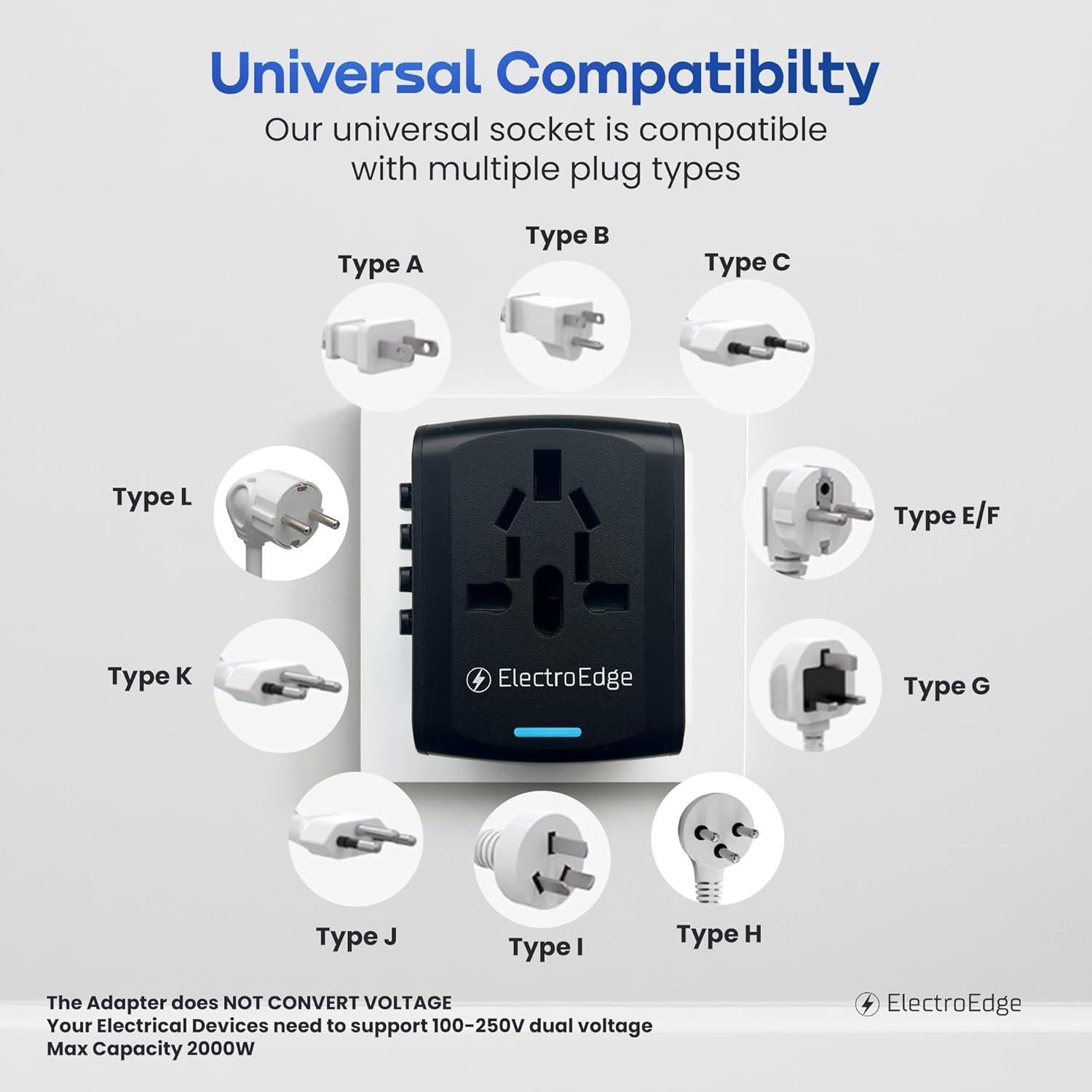 Adaptador de Viaje Universal ElectroEdge 4 Puertos USB 2000W