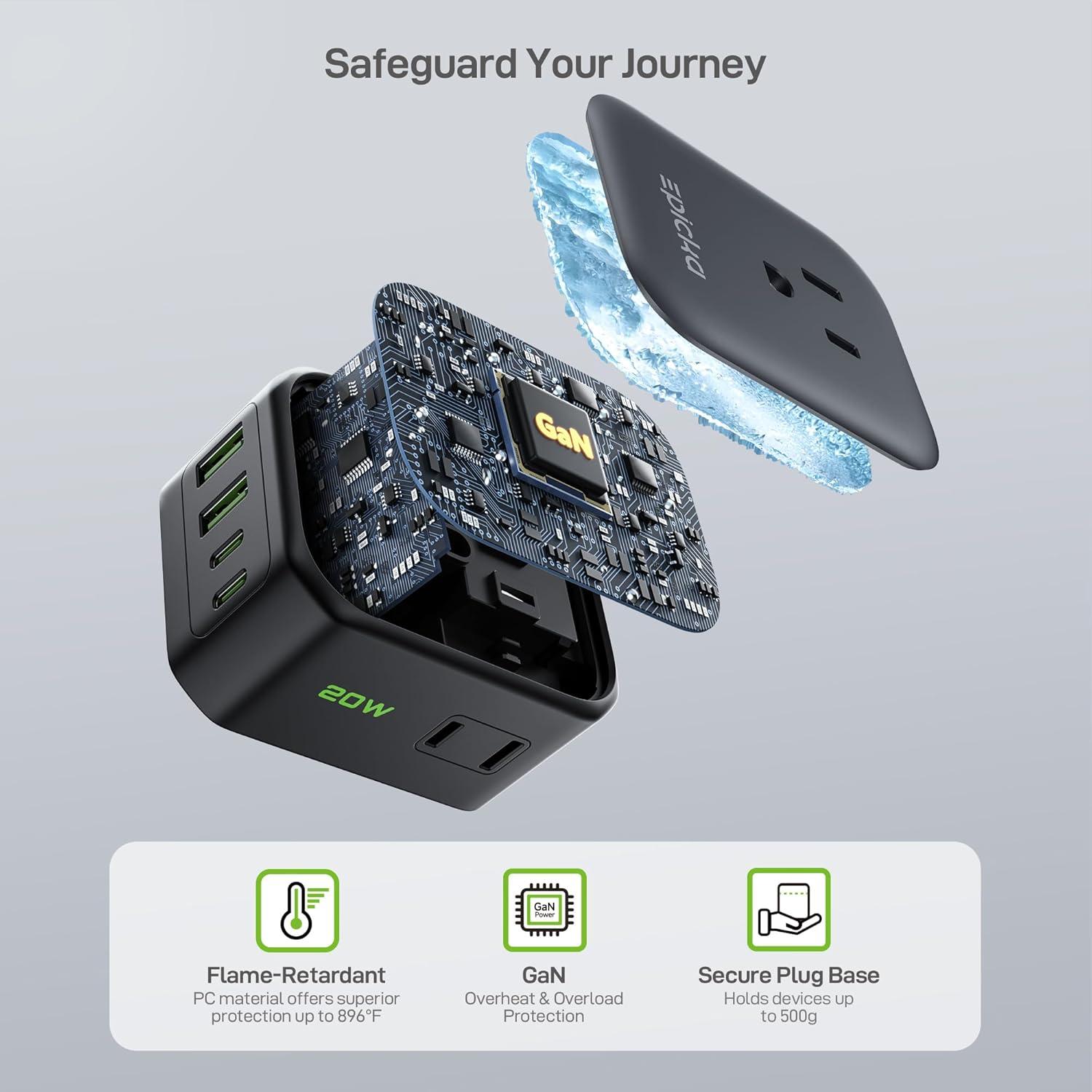 Adaptador de Enchufe de Viaje EPICKA 8-en-1 Tipo C Negro