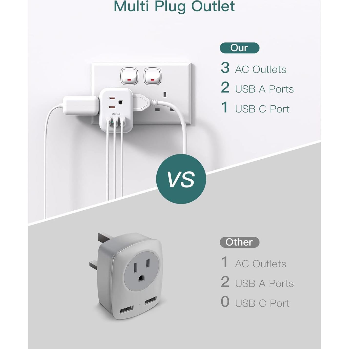 Adaptador de Enchufe Tipo G Addtam 6 en 1 con 3 USB