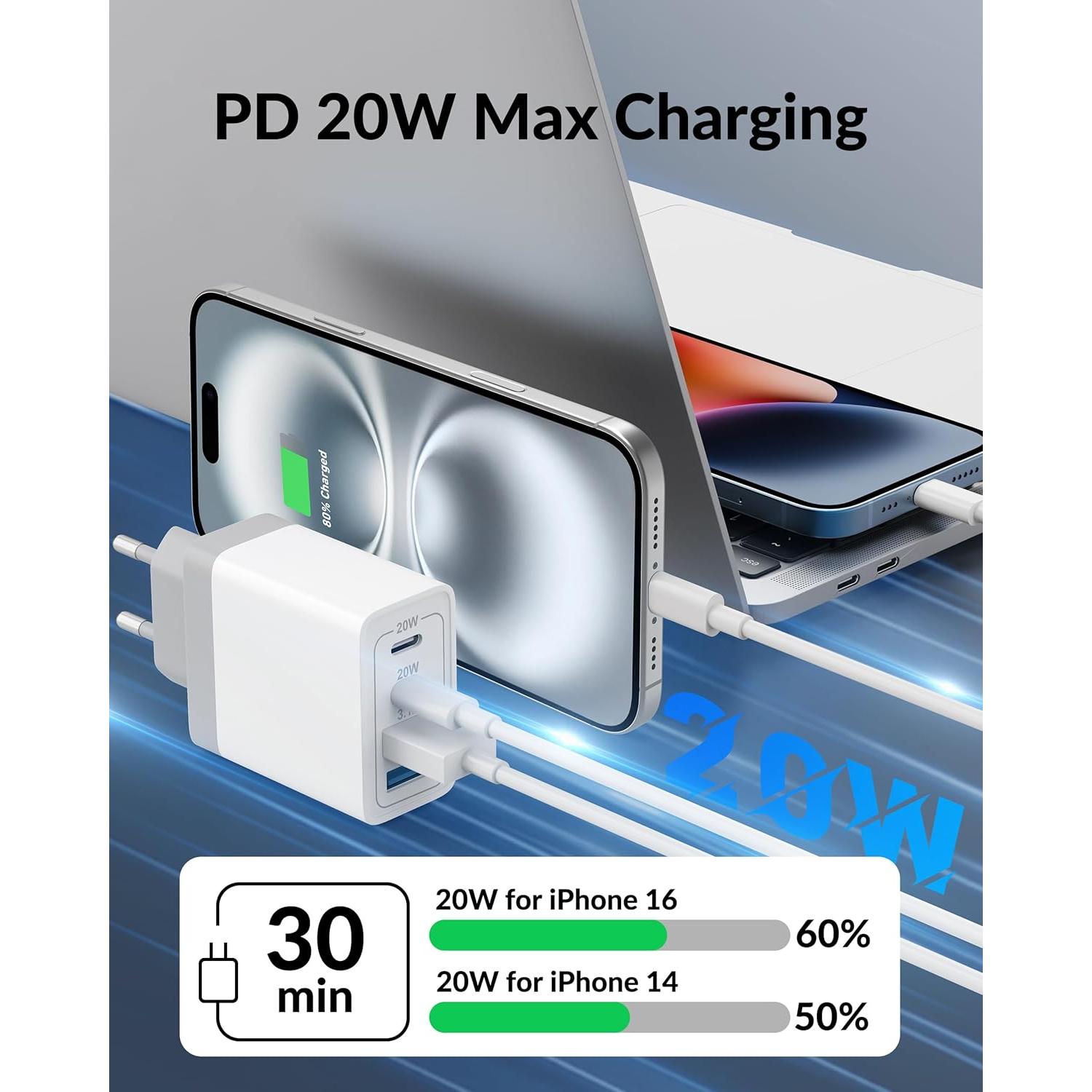 Adaptador de Enchufe de Viaje USB C 40W Heyuan Blanco