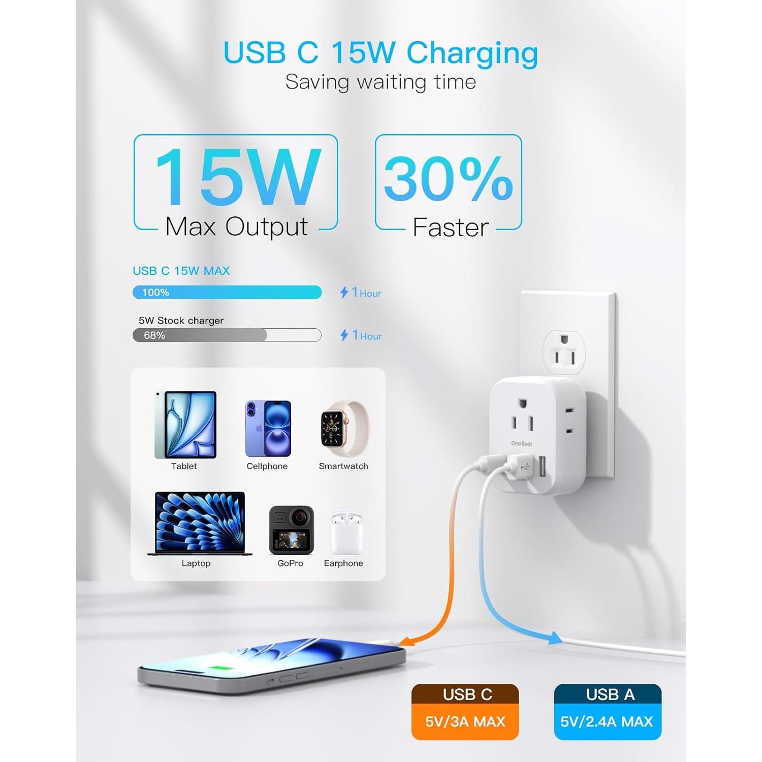 Extensor de Enchufe One Beat 4 Enchufes 4 USB Cruceros