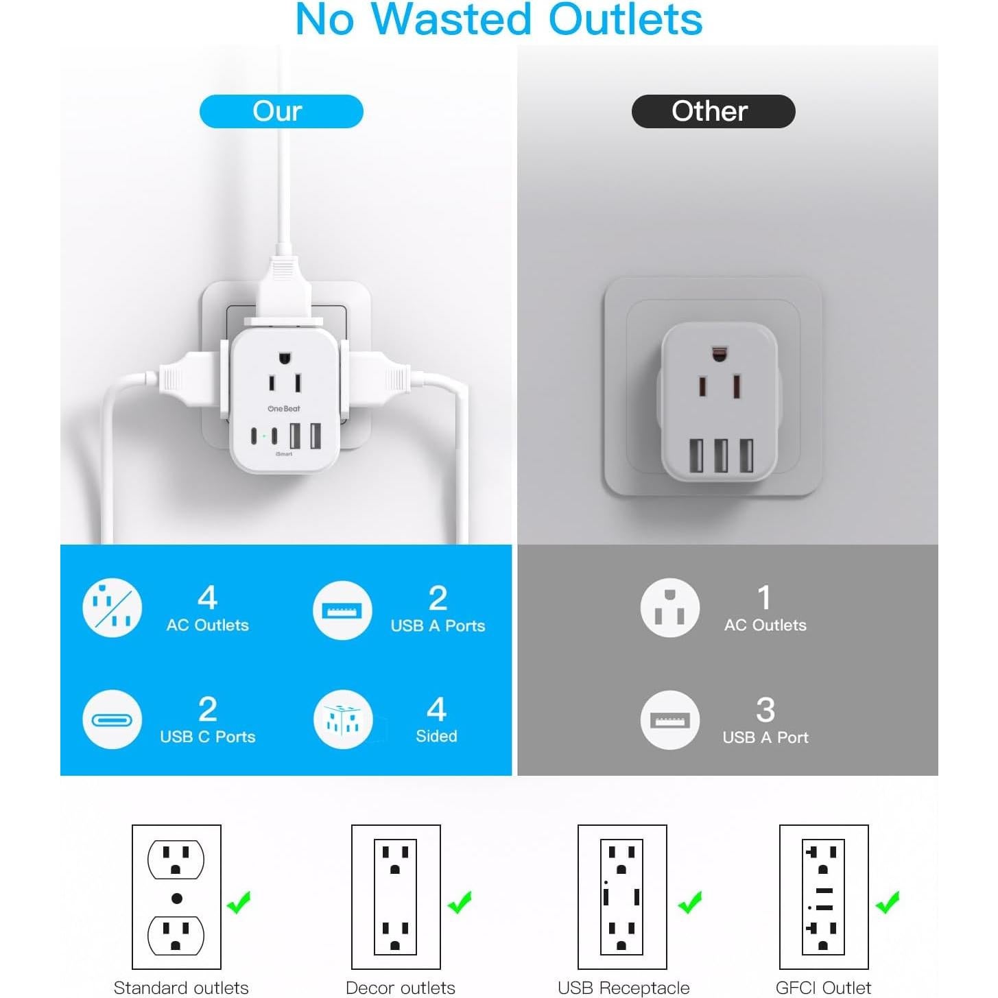 Extensor de Enchufe One Beat 4 Enchufes 4 USB Cruceros