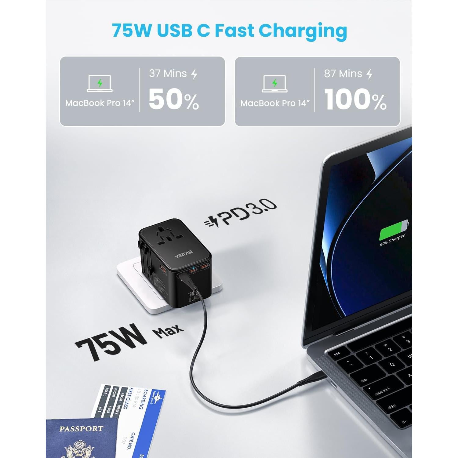 Adaptador de Viaje Universal VINTAR 75W con 5 Puertos USB