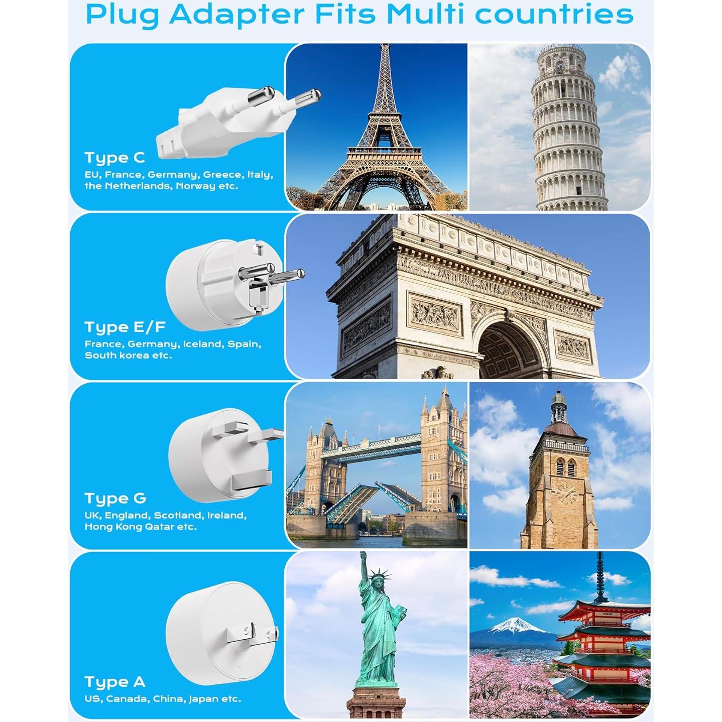 Adaptador de Enchufe de Viaje Yozisital 10 en 1 con USB 5FT