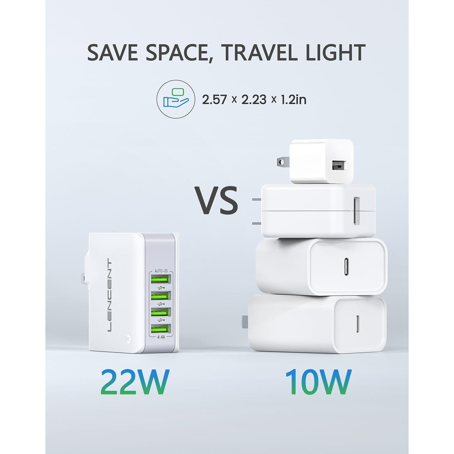 Cargador de Pared USB Múltiple LENCENT 22W 4 Puertos