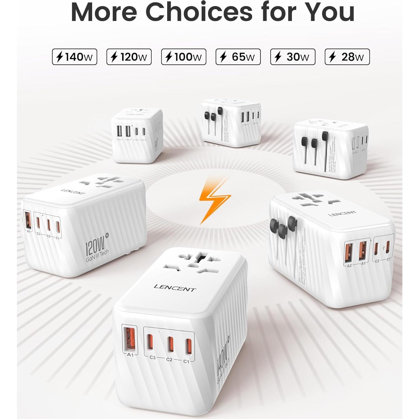 Adaptador de Viaje Universal LENCENT 65W GaN Carga Rápida