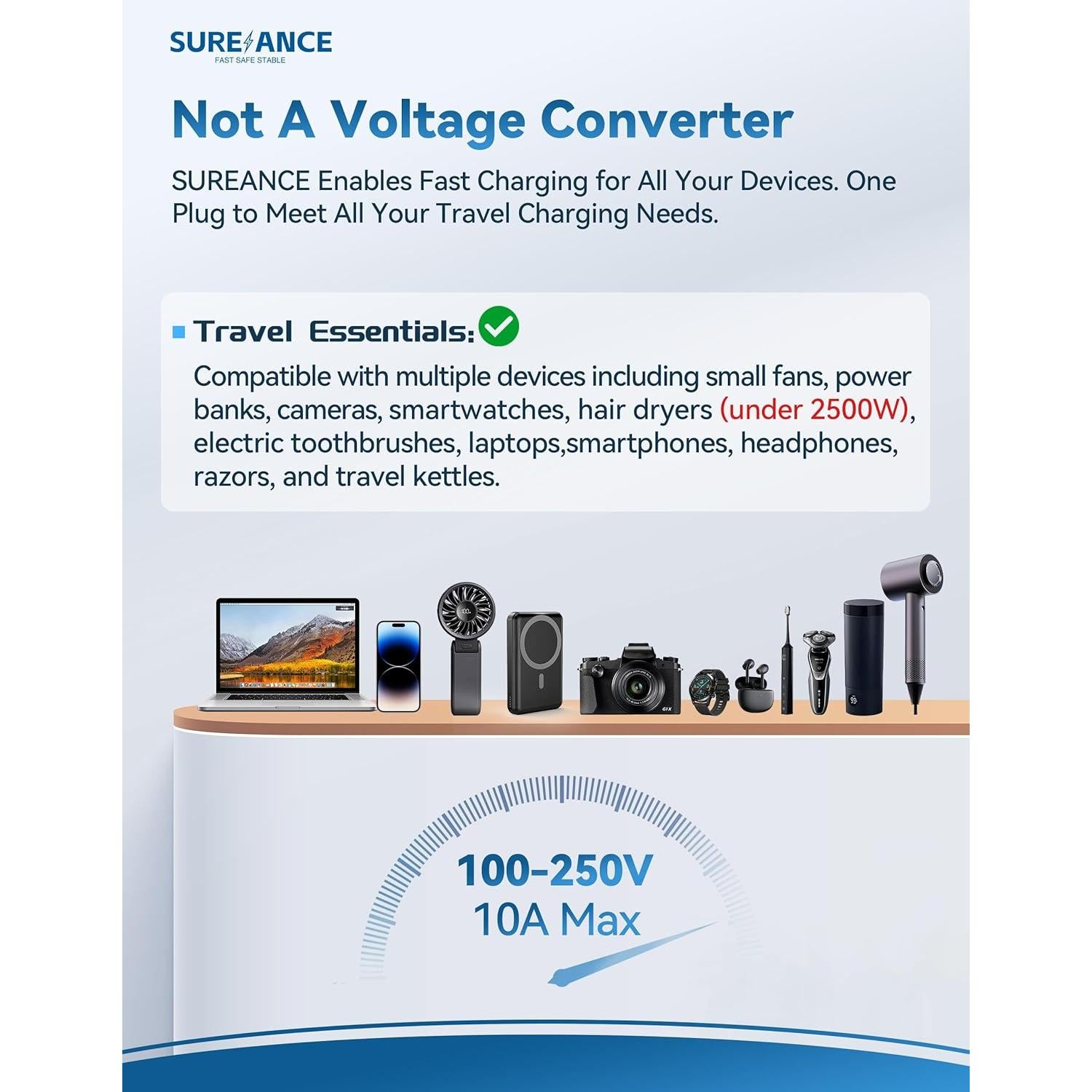 Adaptador de Viaje Universal Sureance 70W con USB-C 65W