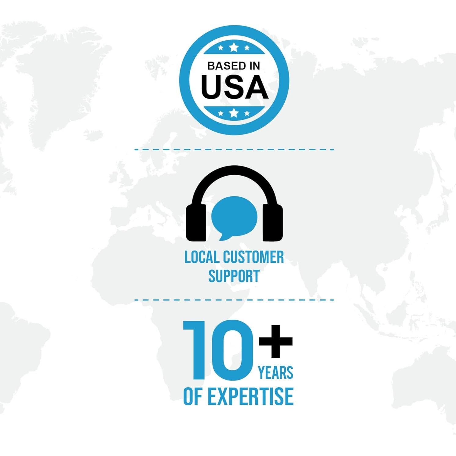 Adaptador de Viaje Ceptics Tipo O para Tailandia 20W PD QC