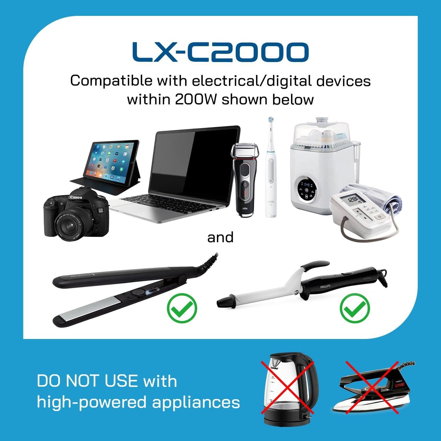 Convertidor de Voltaje Ceptics 220V a 110V 2000W con USB-C