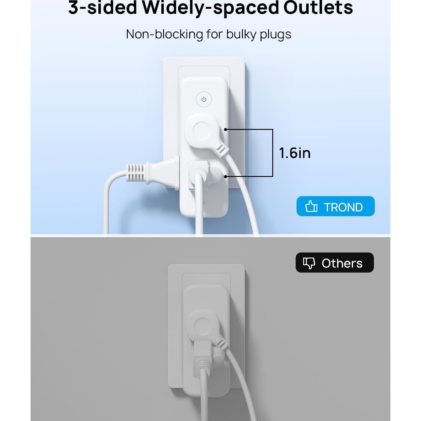 Extensor de Salida AC TROND 6 Salidas Rotatorio 360° 1440J