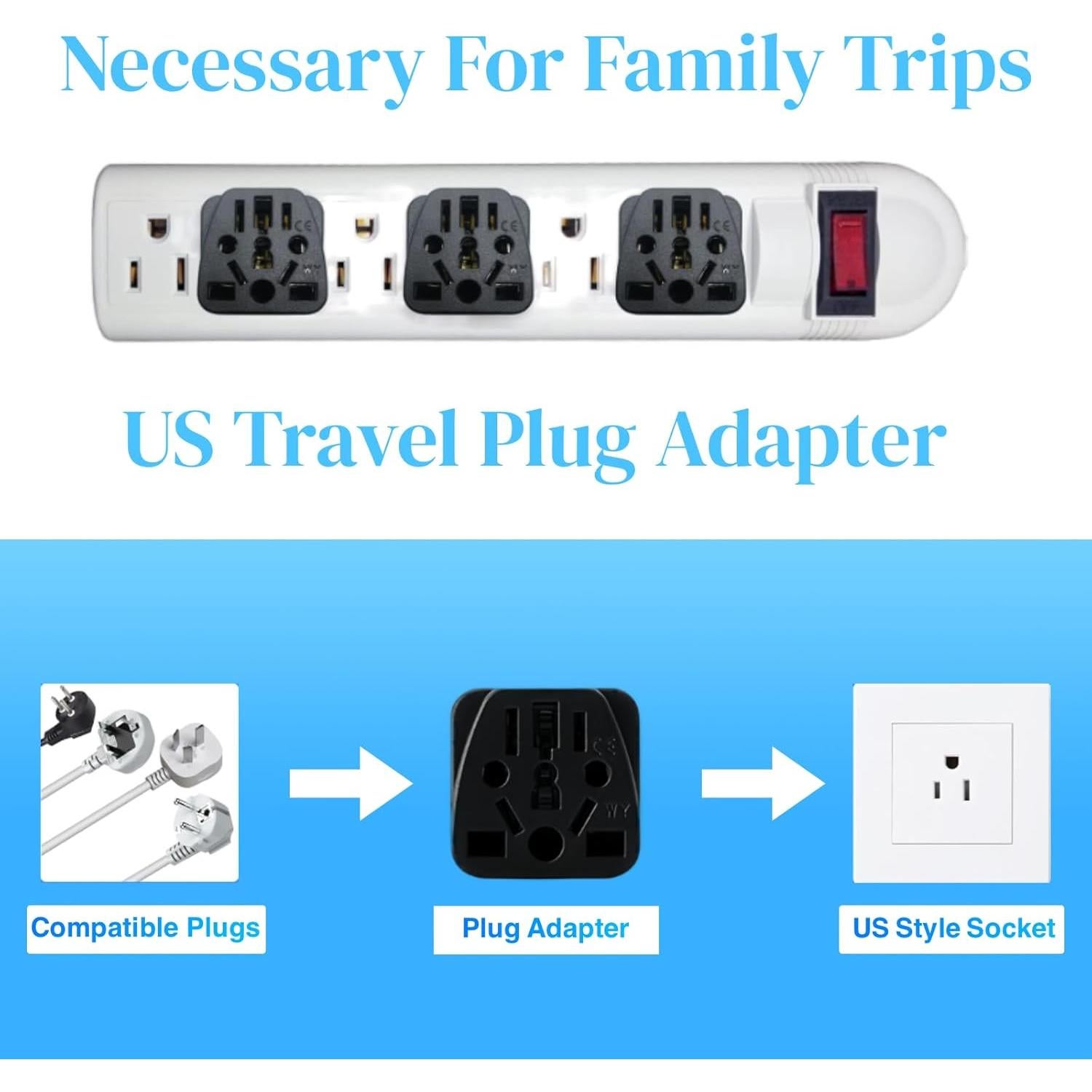 Adaptador de Enchufe de Viaje XinRunXing 2 Piezas Tipo B