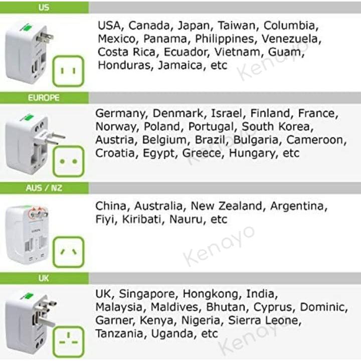 Adaptador de Corriente Universal Kenayo - Cargador de Viaje Internacional