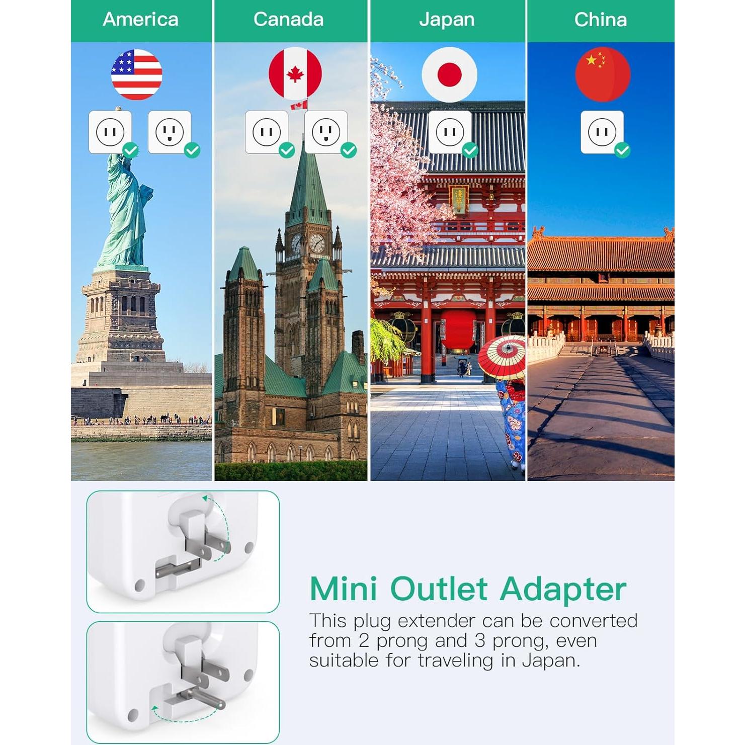 Regleta de Crucero MIFASOPOWER con USB-C y Enchufe Plegable