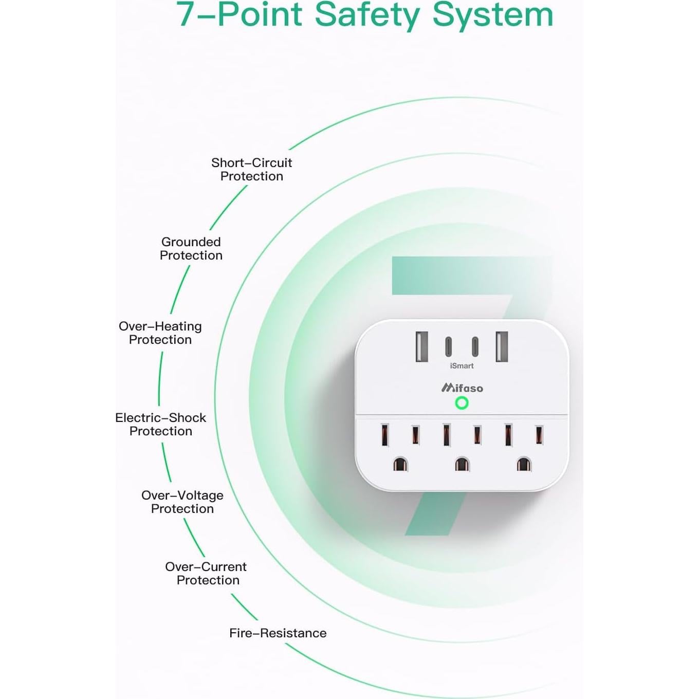 Regleta de Crucero MIFASOPOWER con USB-C y Enchufe Plegable