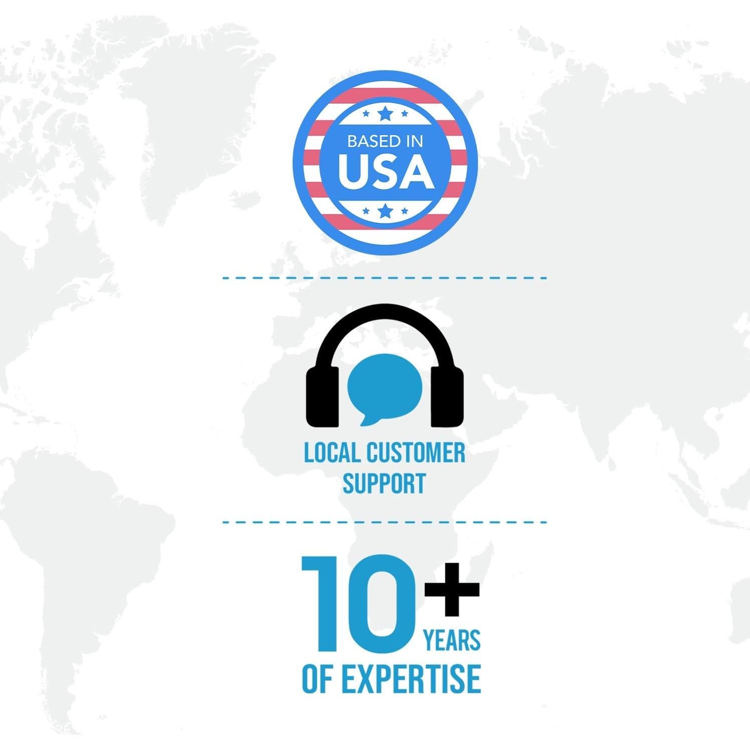 Convertidor de Voltaje Ceptics 200W 220V a 110V con 4 USB