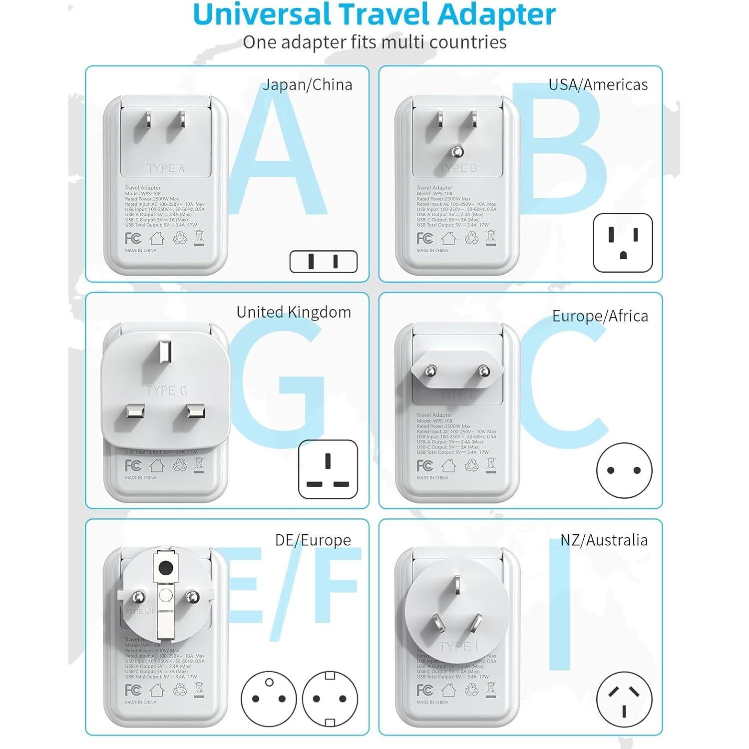 Adaptador de Corriente Internacional PAEWOK 8 en 1 USB-C
