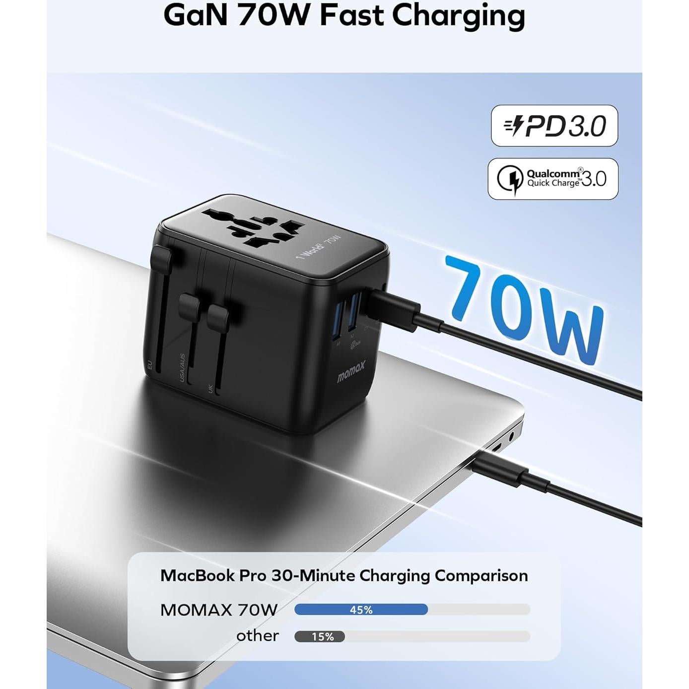 Adaptador de Viaje Universal MOMAX 70W con 7 Puertos USB