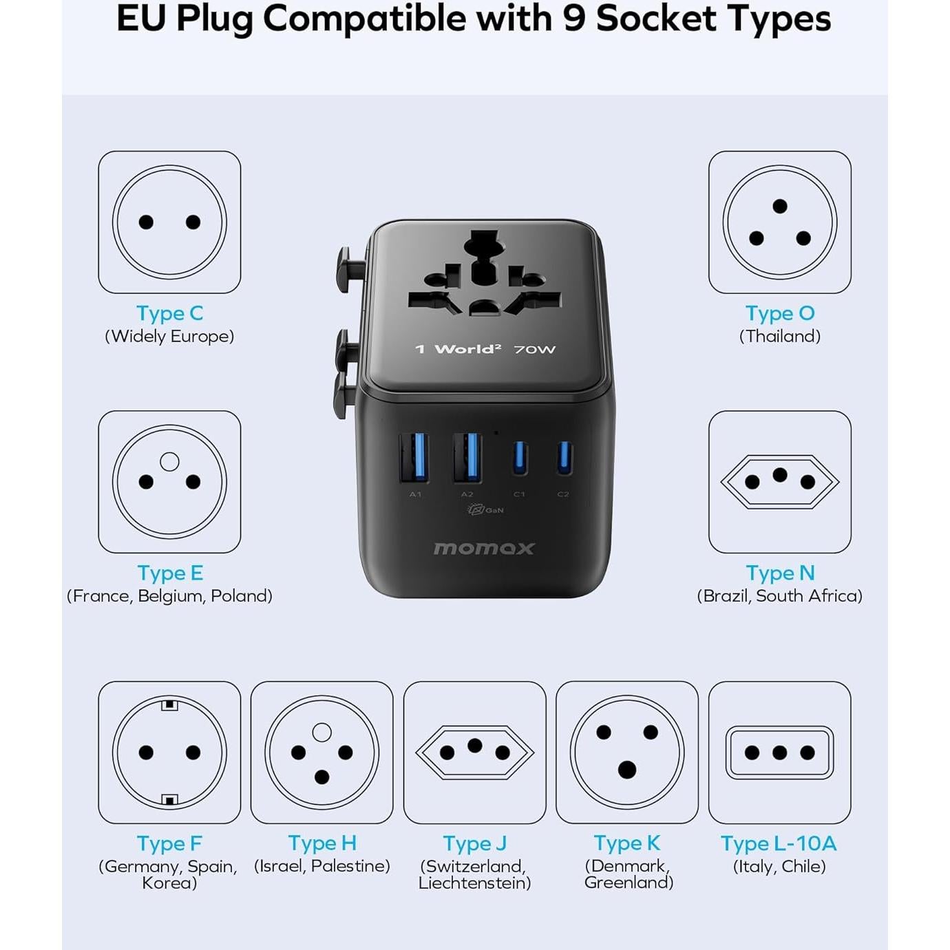 Adaptador de Viaje Universal MOMAX 70W con 7 Puertos USB