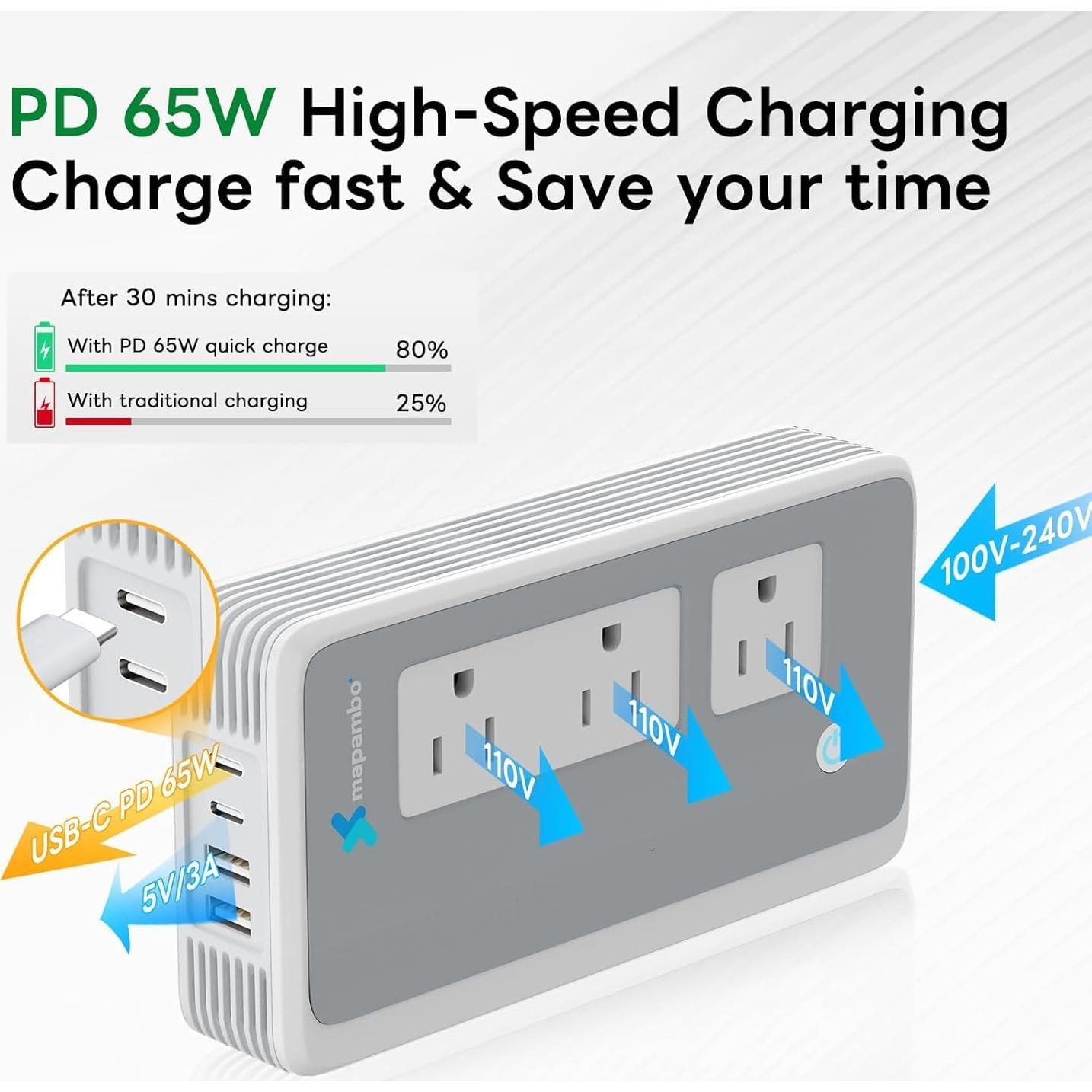 Convertidor de Voltaje 220V a 110V Mapambo 65W USB C
