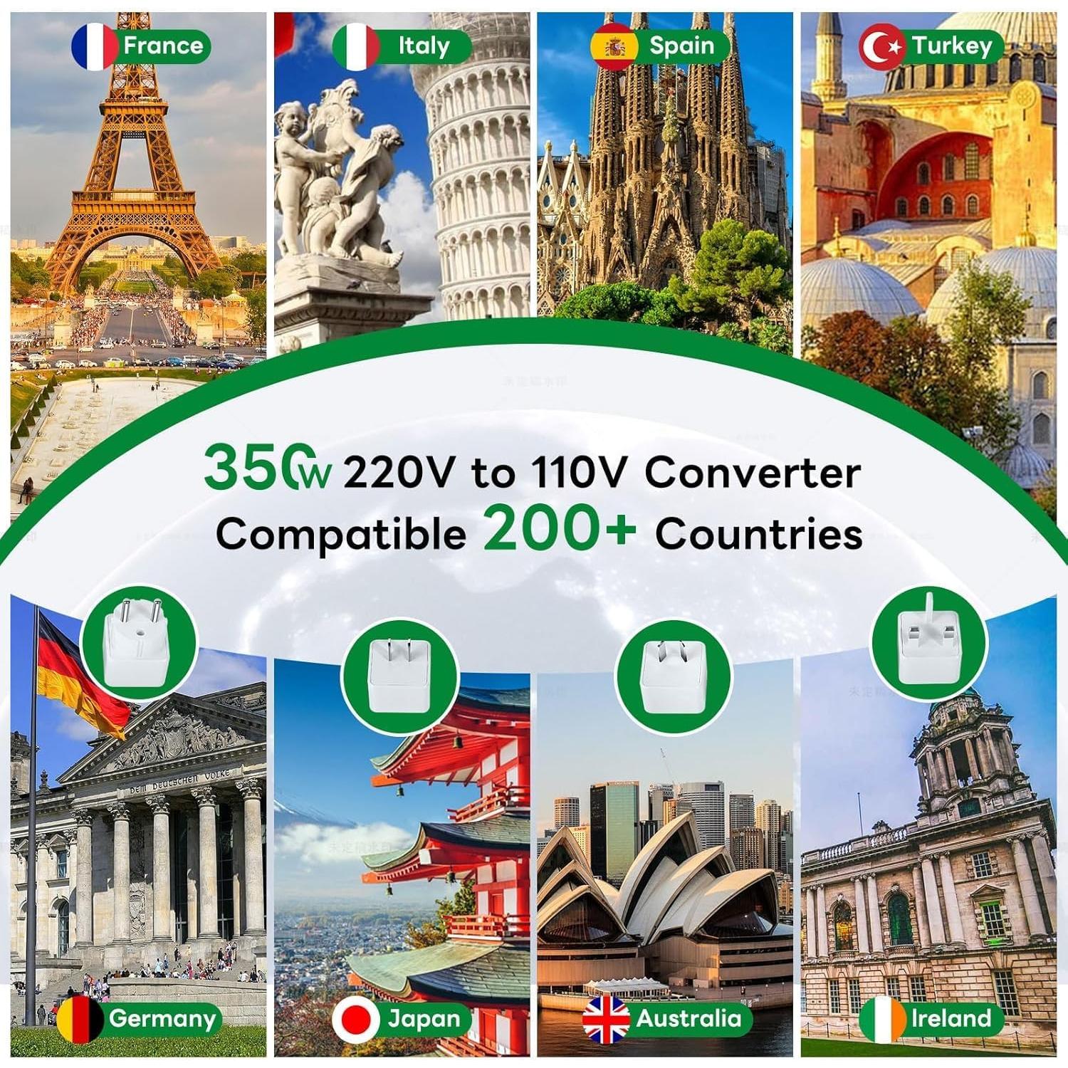 Convertidor de Voltaje 220V a 110V Mapambo 65W USB C