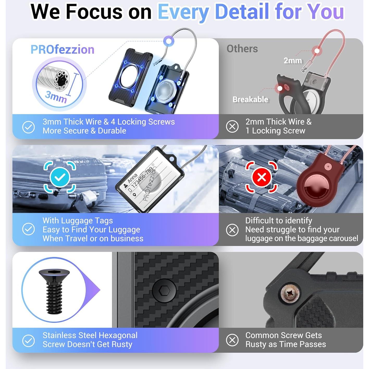 Soporte de Etiqueta de Equipaje PROfezzion con Tarjetas - Negro