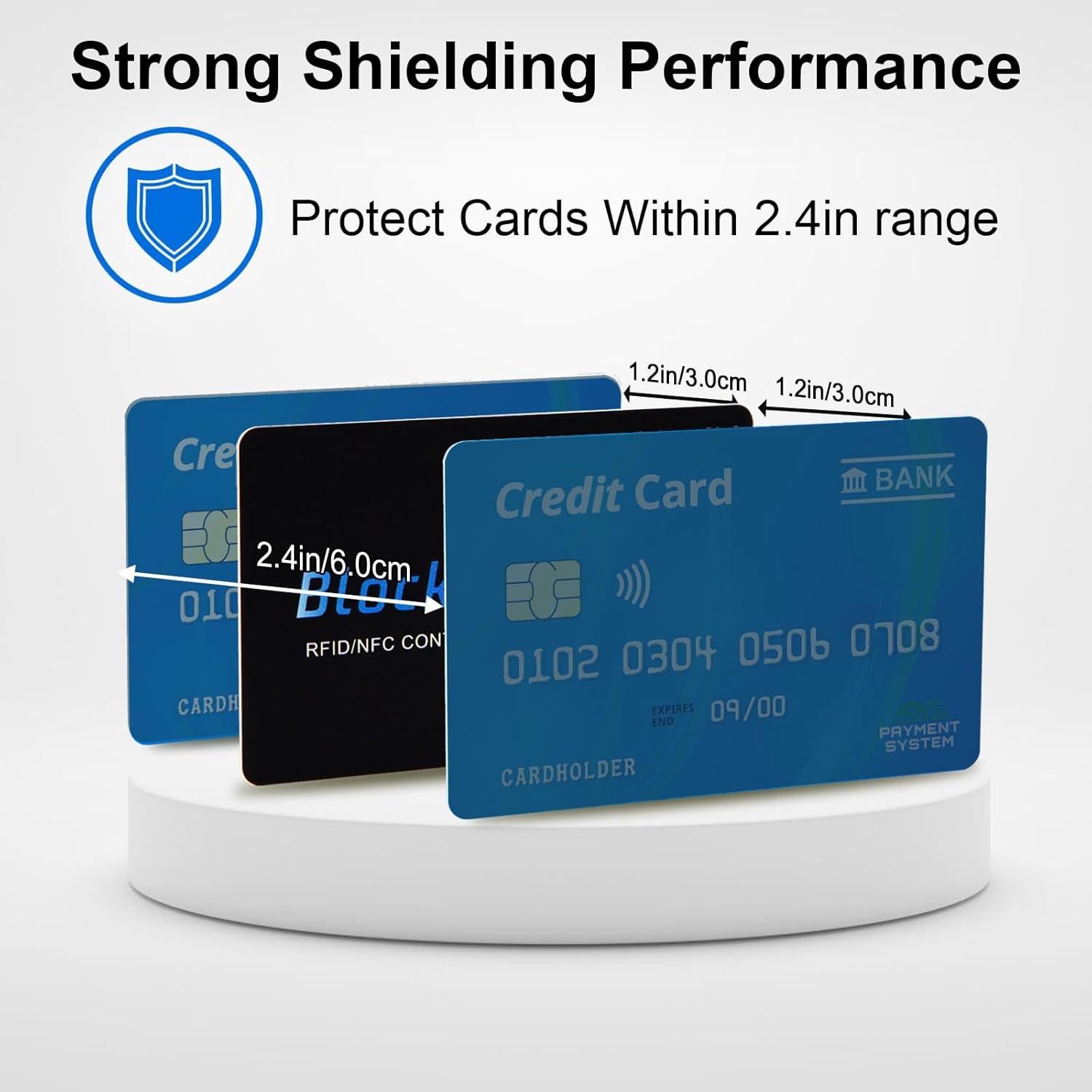 Tarjeta de Bloqueo RFID HIKLOKT - Protección Pasaporte y Billetera - Paquete de 5