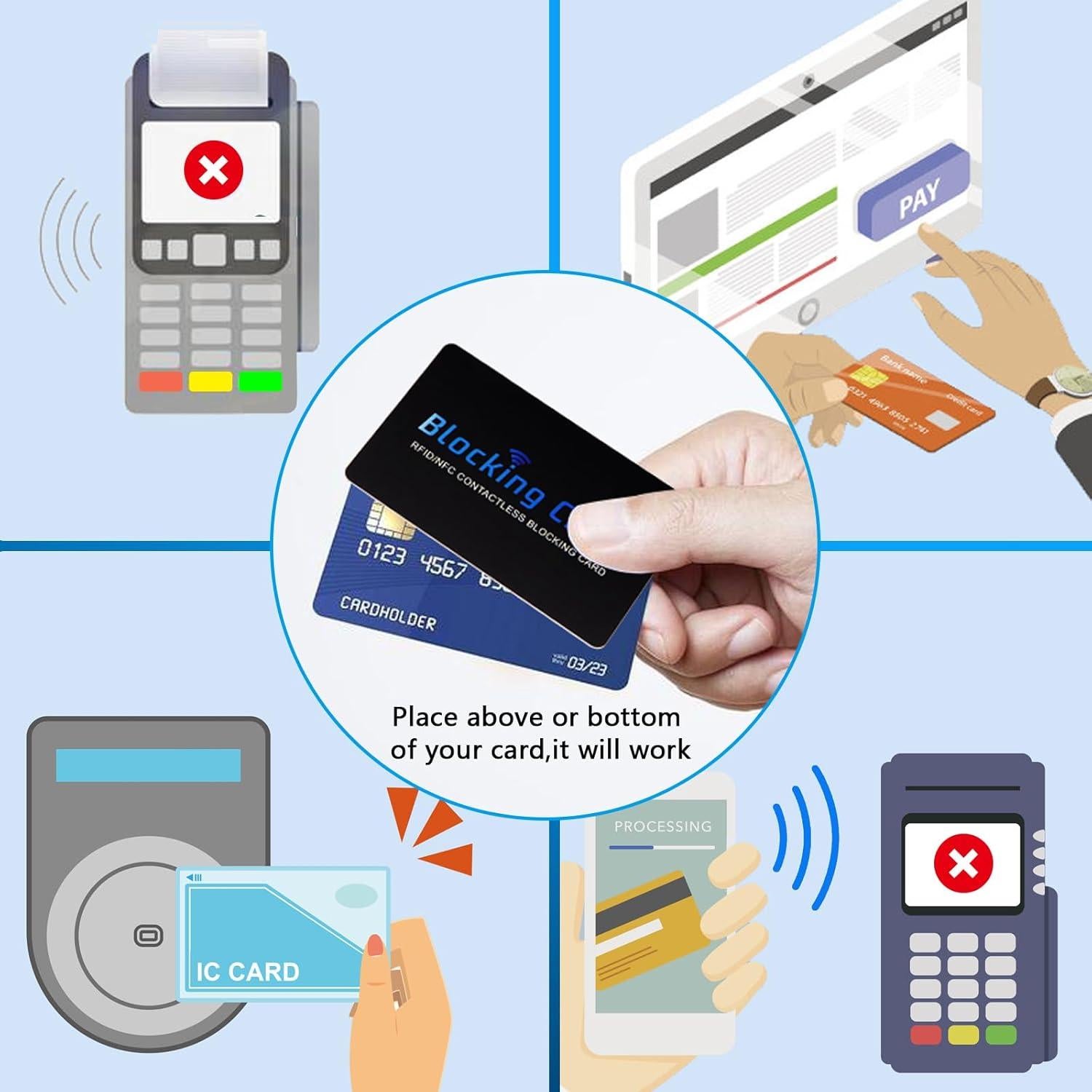 Tarjeta de Bloqueo RFID HIKLOKT - Protección Pasaporte y Billetera - Paquete de 5