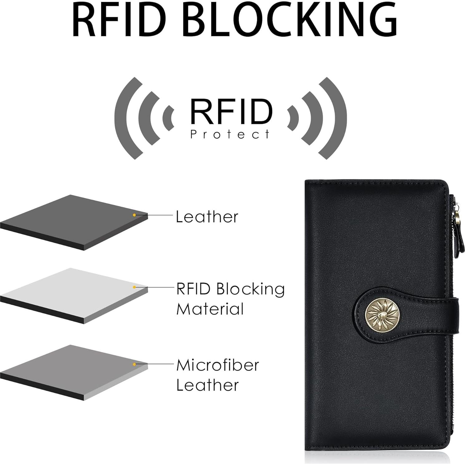 Billetera de Mujer Travelambo RFID Clutch Trifold Negra