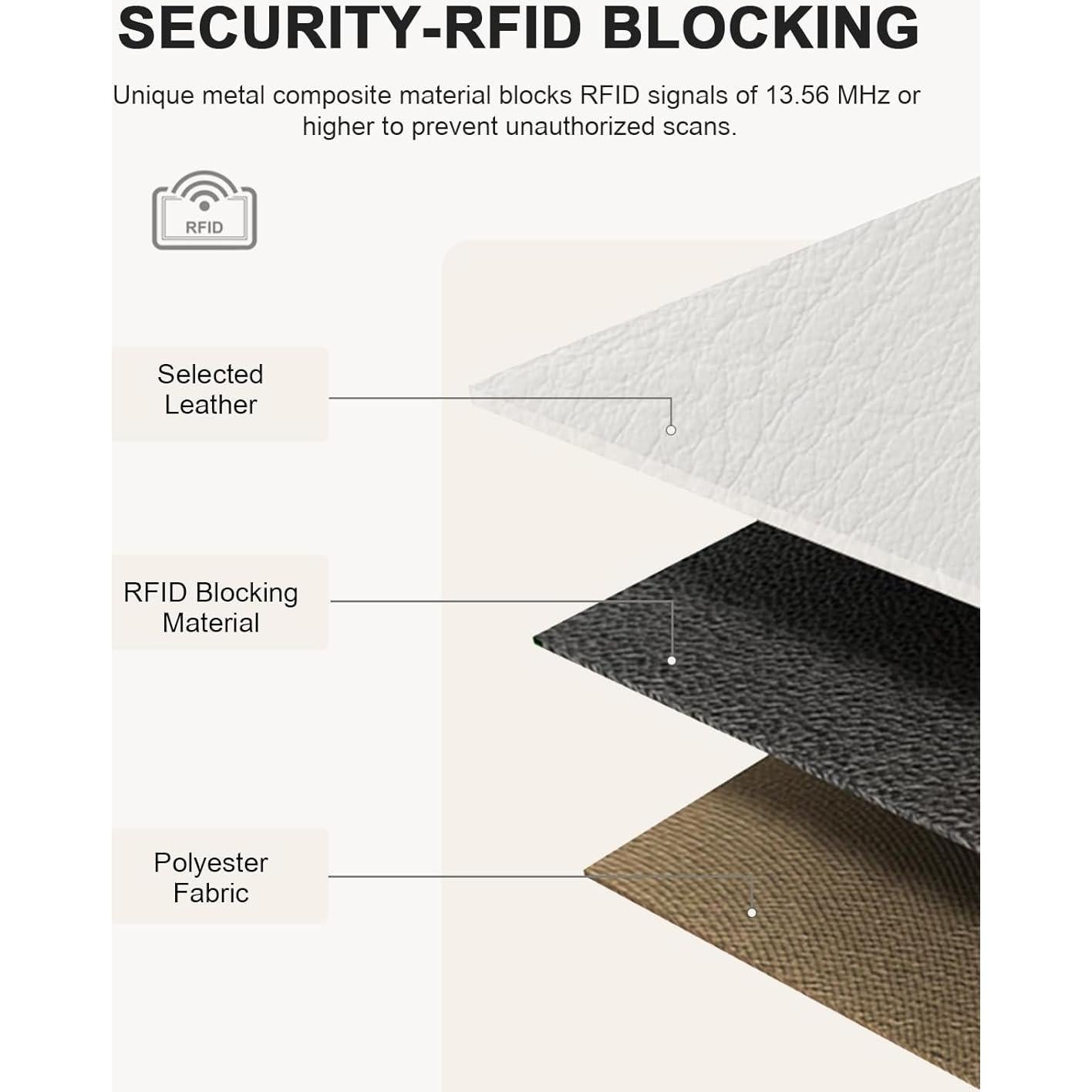 Cartera Pequeña BOSTANTEN de Cuero con Bloqueo RFID Beige