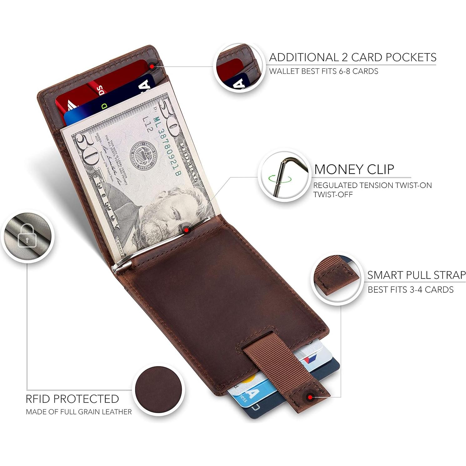 Cartera delgada de cuero SERMAN BRANDS 1.S con bloqueo RFID