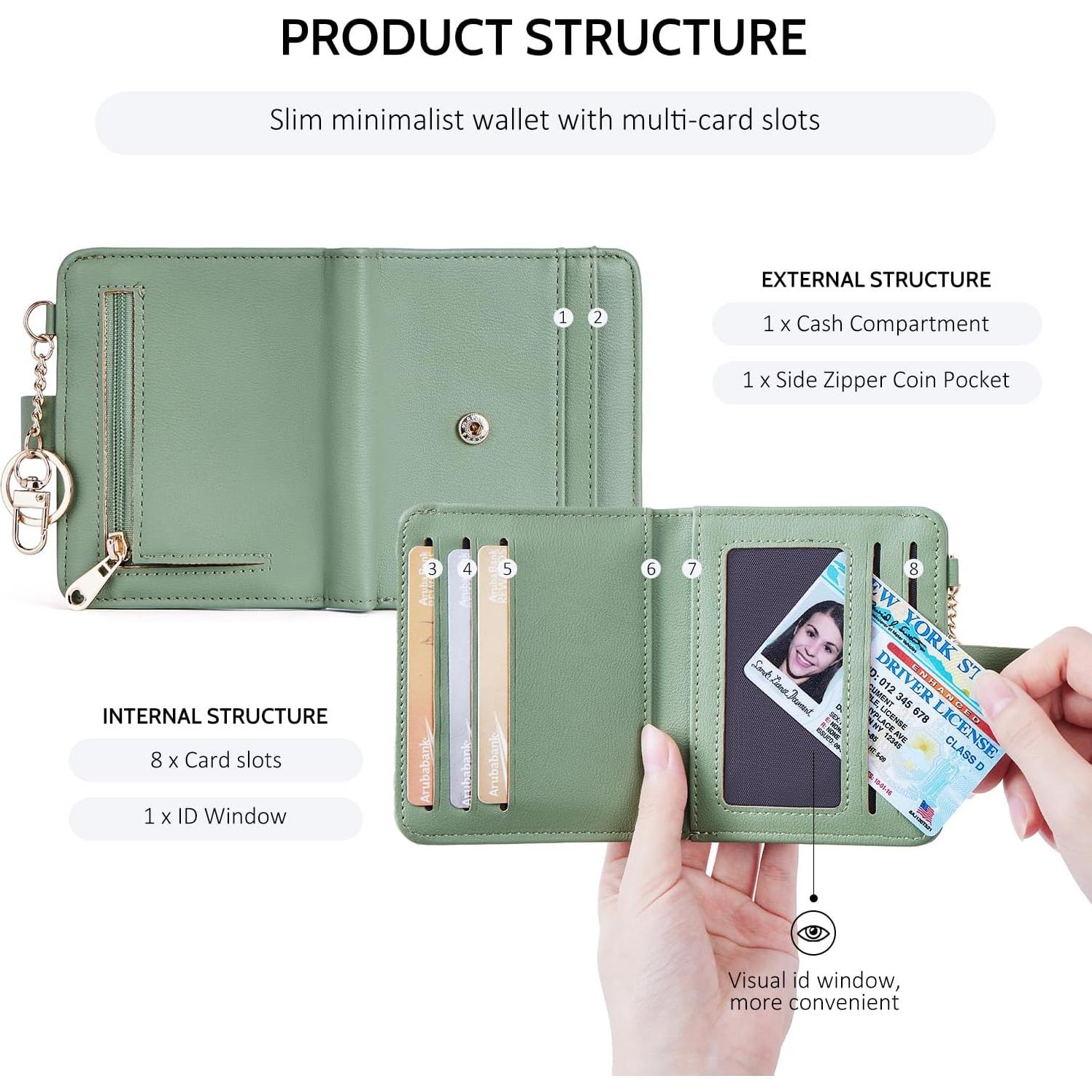 Cartera Slim POIUGOYA para Mujeres con Bloqueo RFID - Verde