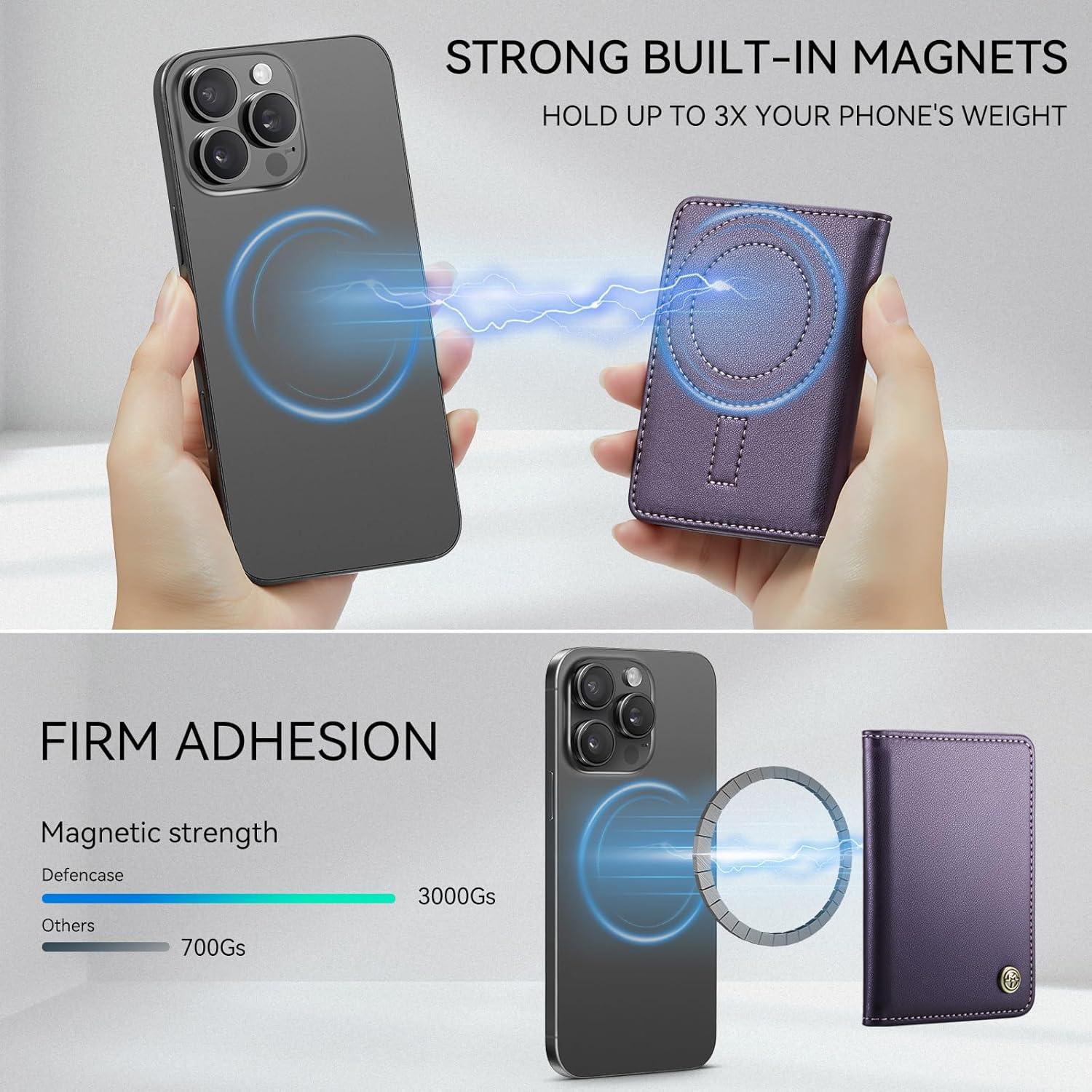 Cartera Magnética Defencase PU con Bloqueo RFID para iPhone