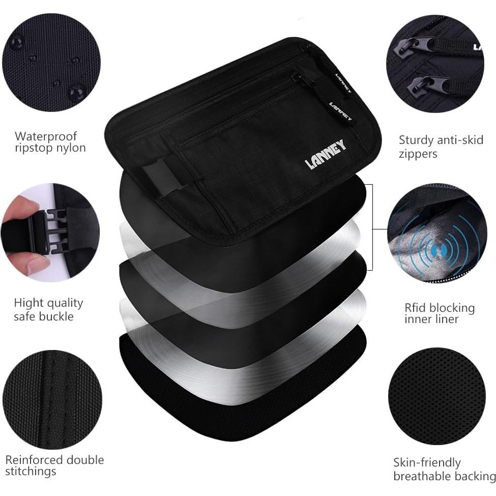 Cinturón de Dinero LANNEY con Bloqueo RFID - Negro