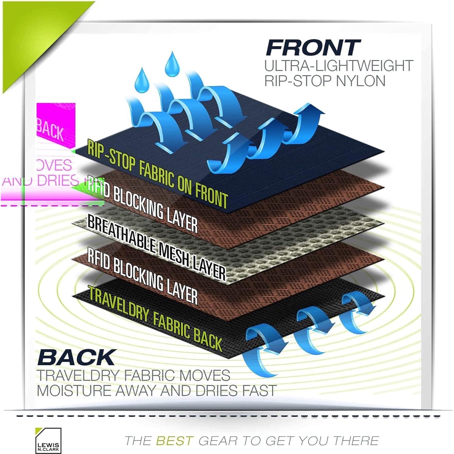 Billetera de bloqueo RFID Lewis N. Clark Oliva 20.3x14 cm