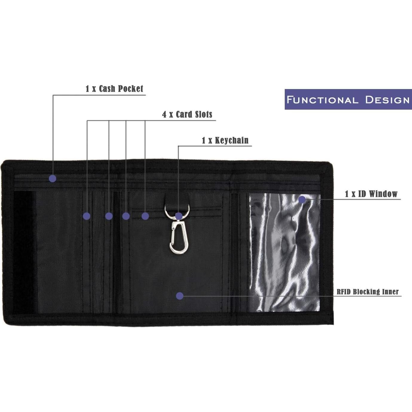 Billetera Trifold AI-DEE para Niños con Bloqueo RFID - Negro