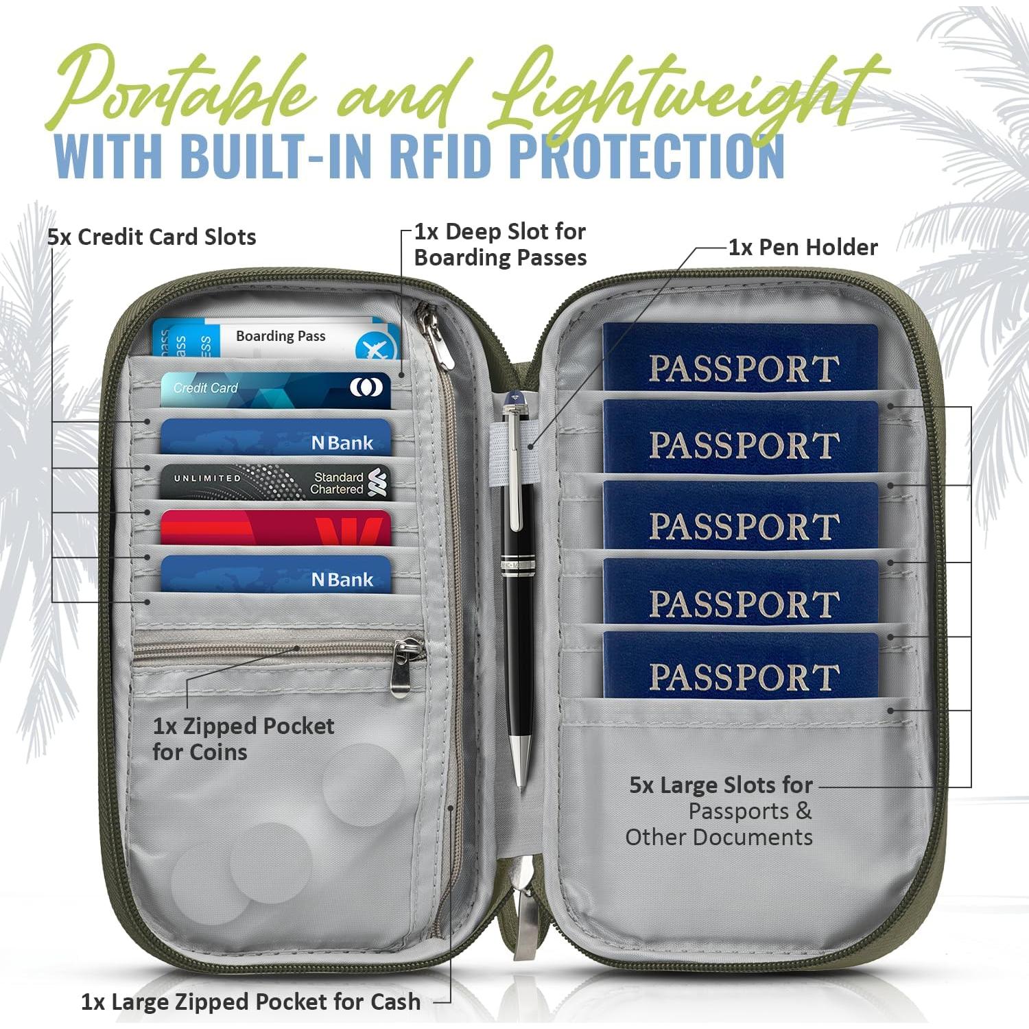 Organizador de Documentos de Viaje BOACAY con RFID - Portapasaportes Impermeable