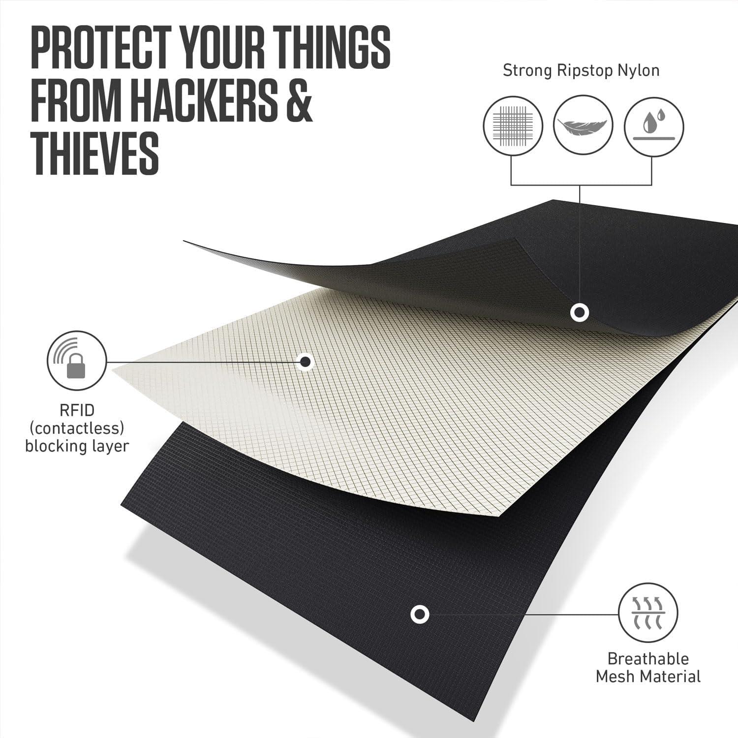 Porta Pasaporte Venture 4th Negro con Bloqueo RFID y Correa