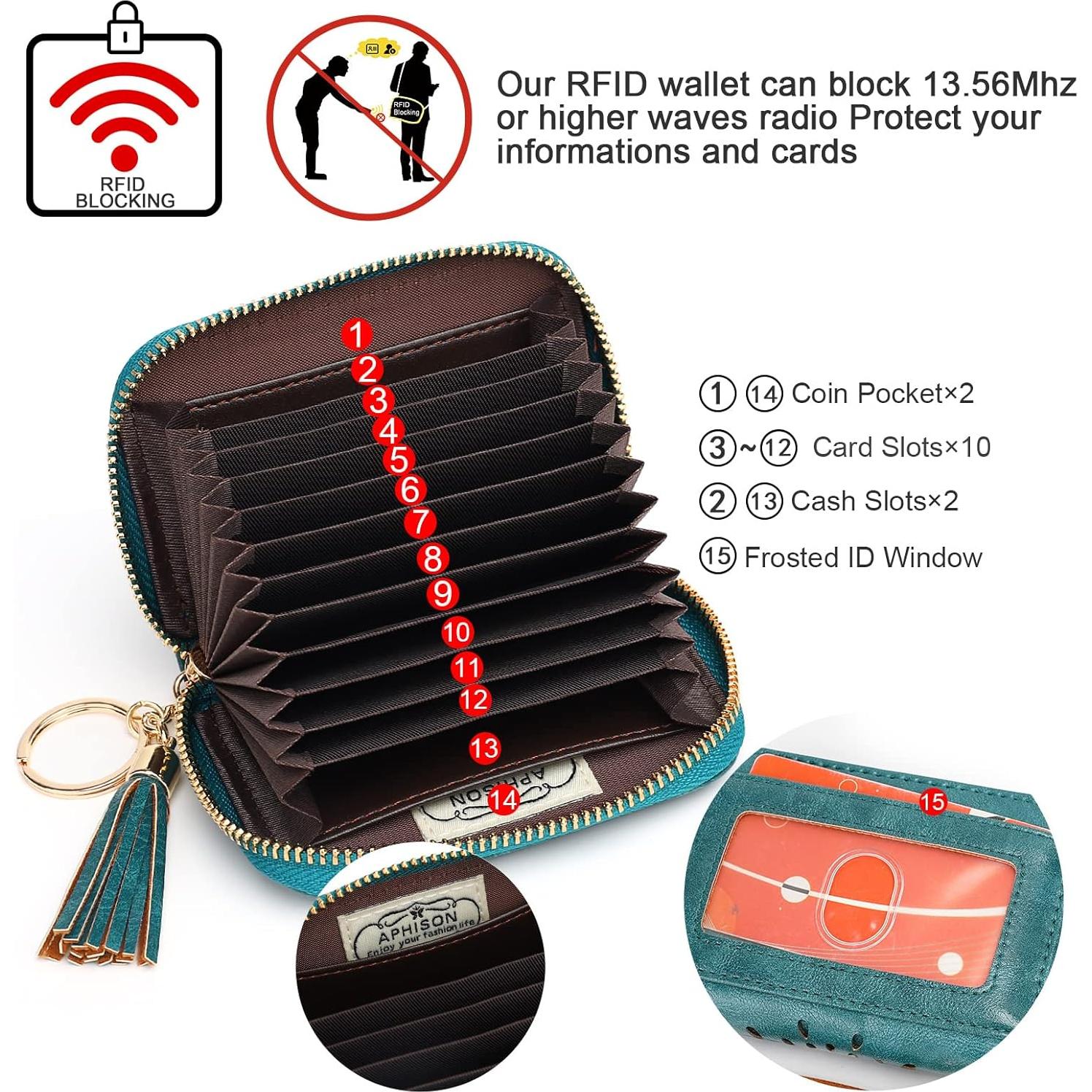 Portatarjetas de Crédito APHISON 1927 Azul Pavo Real con RFID