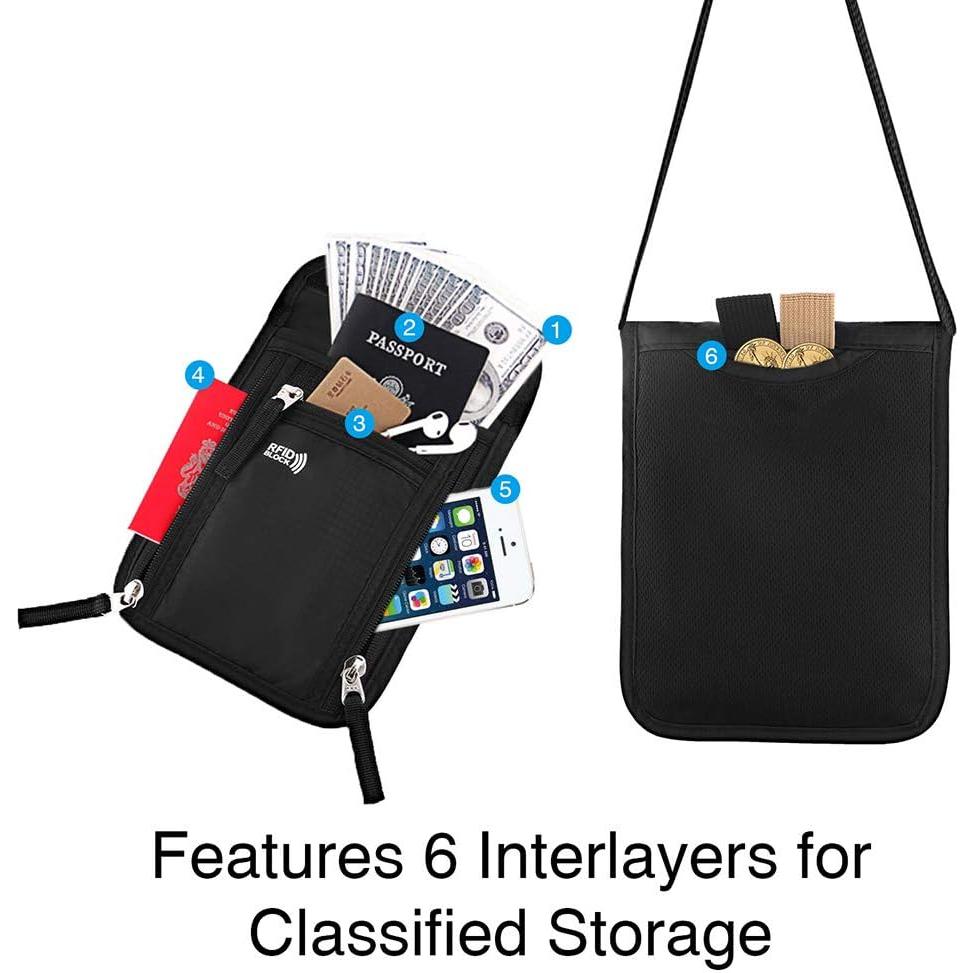 Organizador de Pasaportes KEAFOLS con Bloqueo RFID 15x19 cm