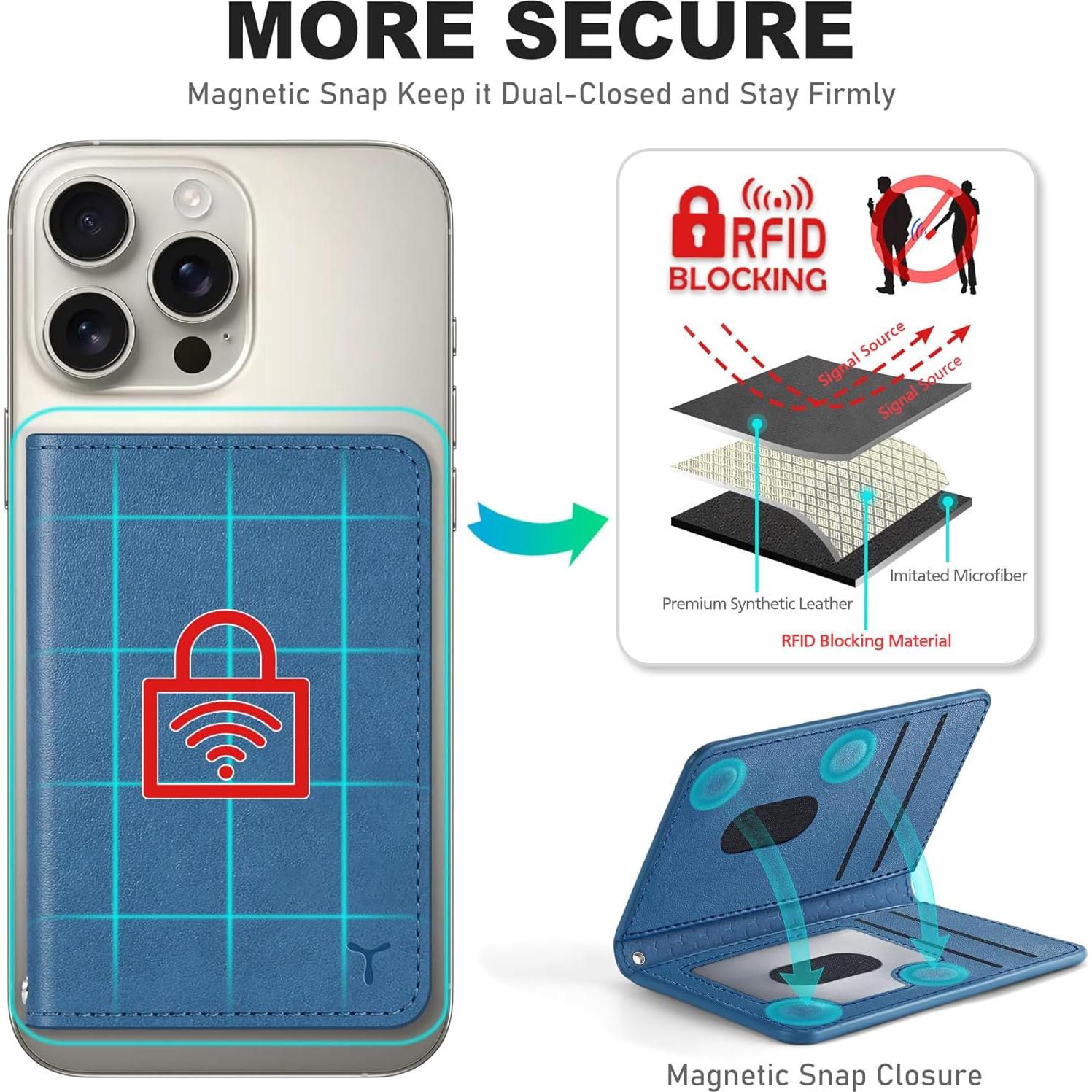 Cartera Magnética TUCCH para iPhone 12-16, Bloqueo RFID, 6 Tarjetas