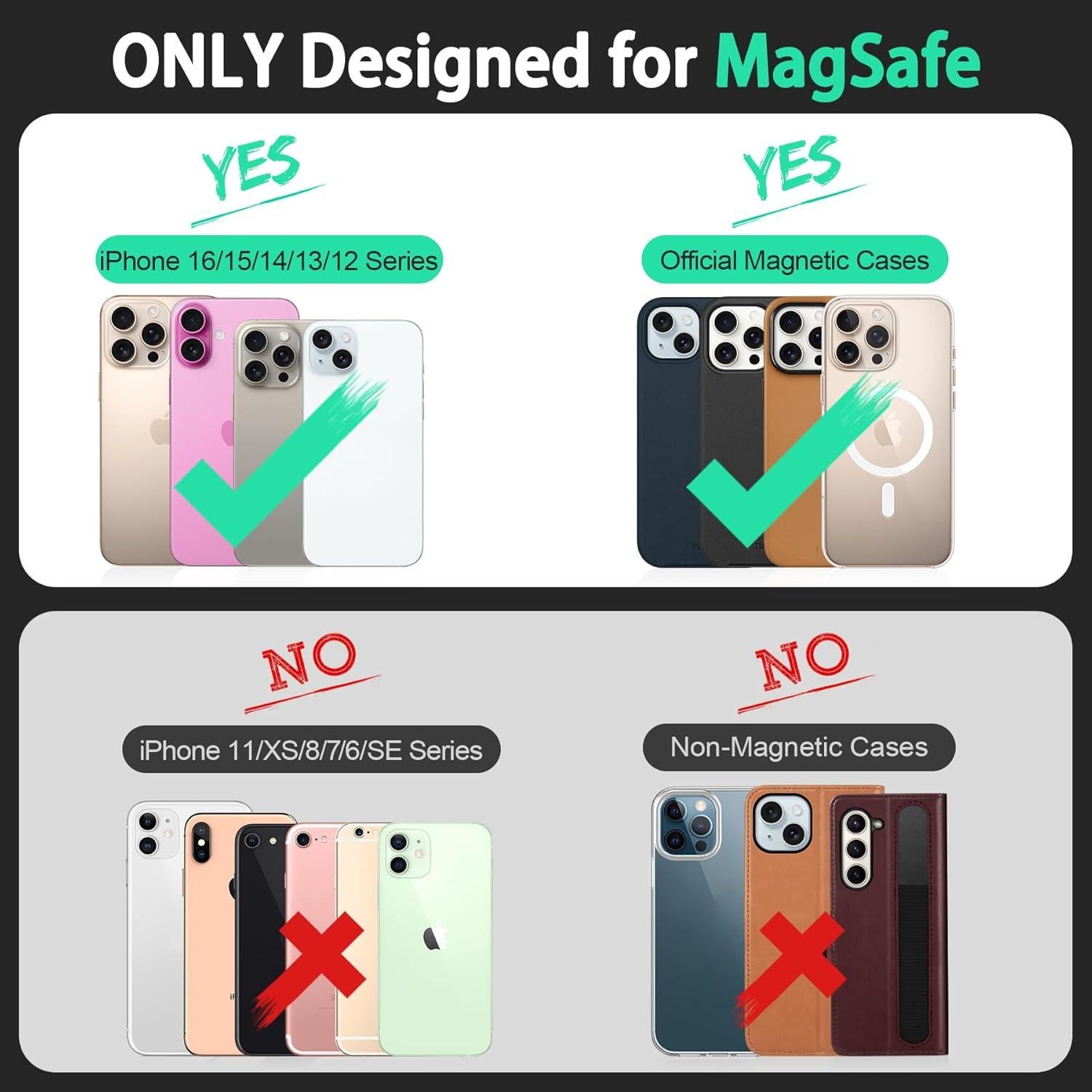 Cartera Magnética TUCCH para iPhone 12-16, Bloqueo RFID, 6 Tarjetas