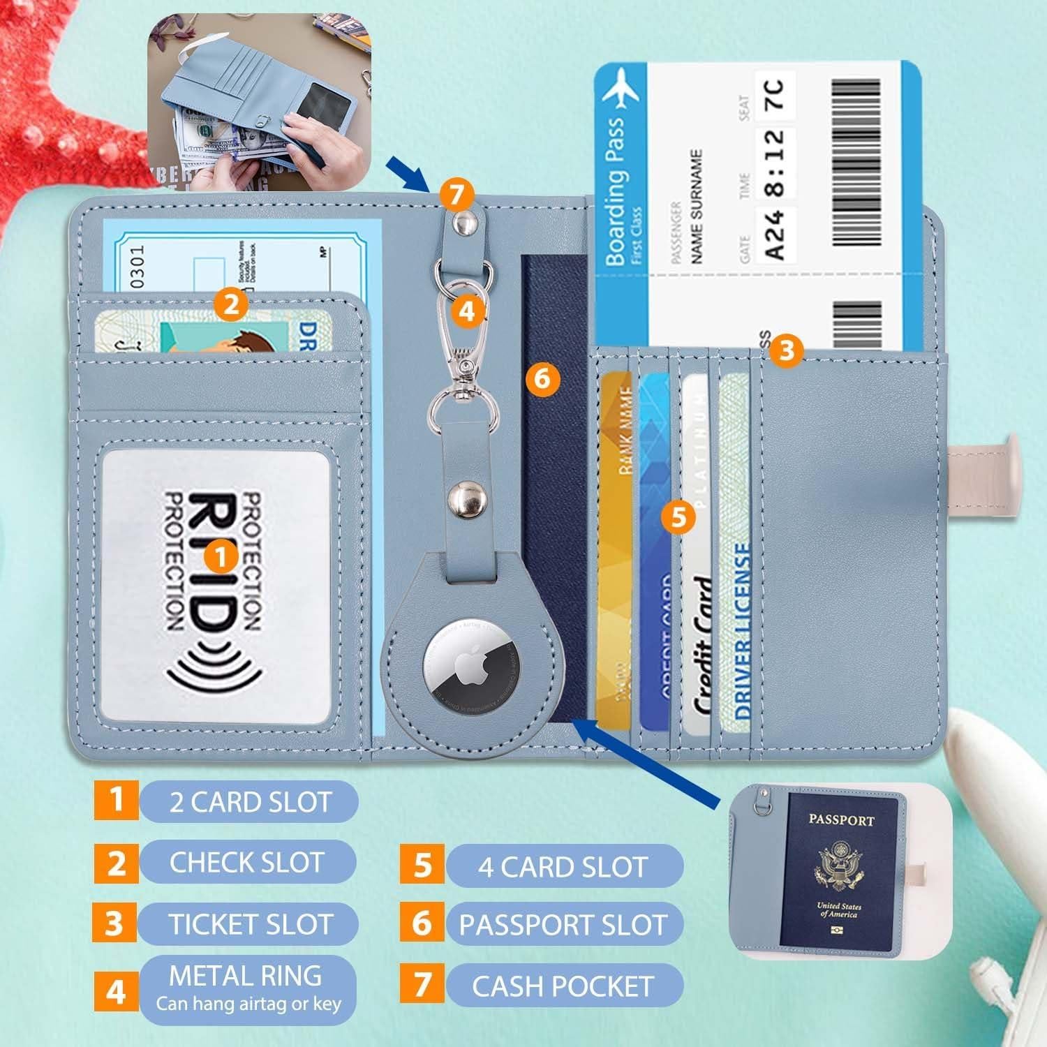 Portapasaporte con AirTag Sbrinnaliao Verde Gris RFID Unisex