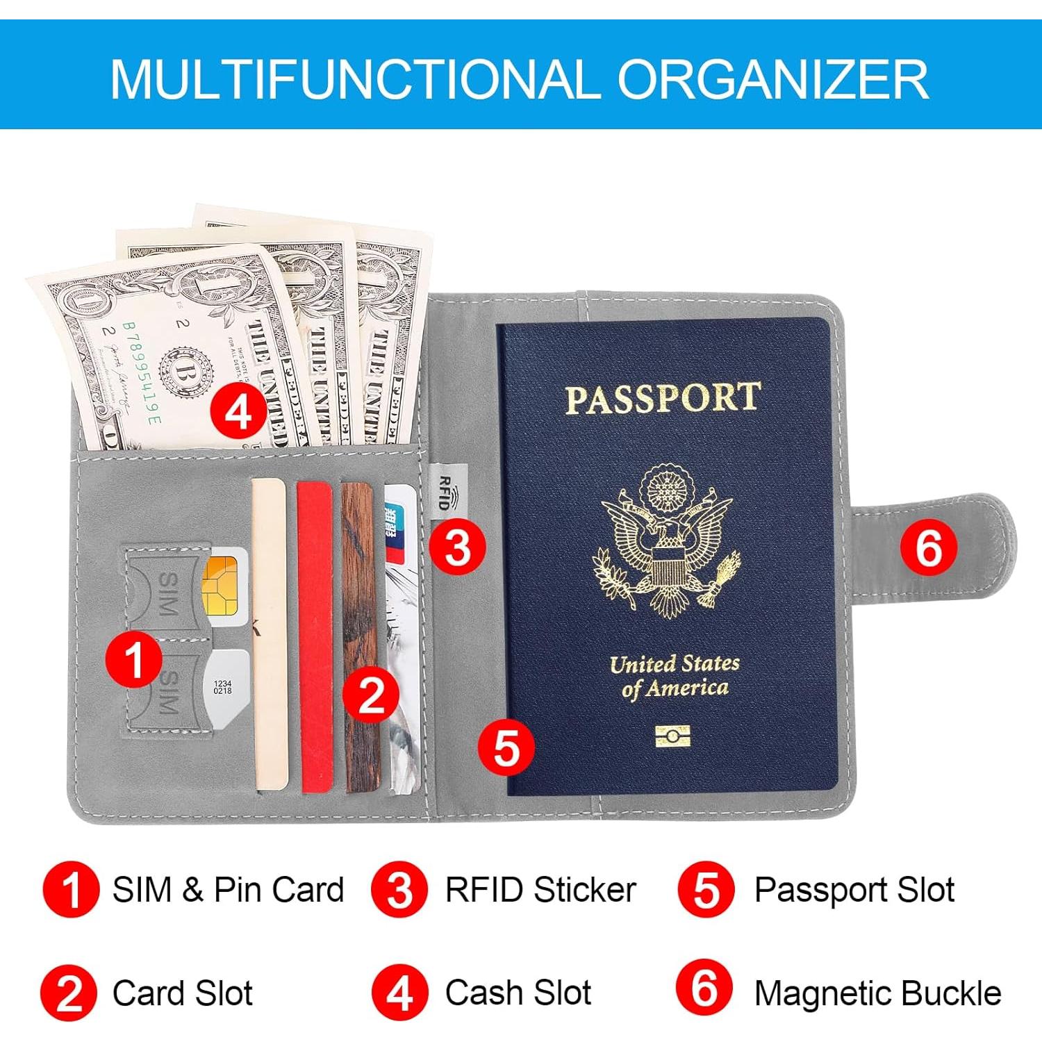 Soporte de Pasaporte Sovirose Gris con Bloqueo RFID y Resistencia al Agua