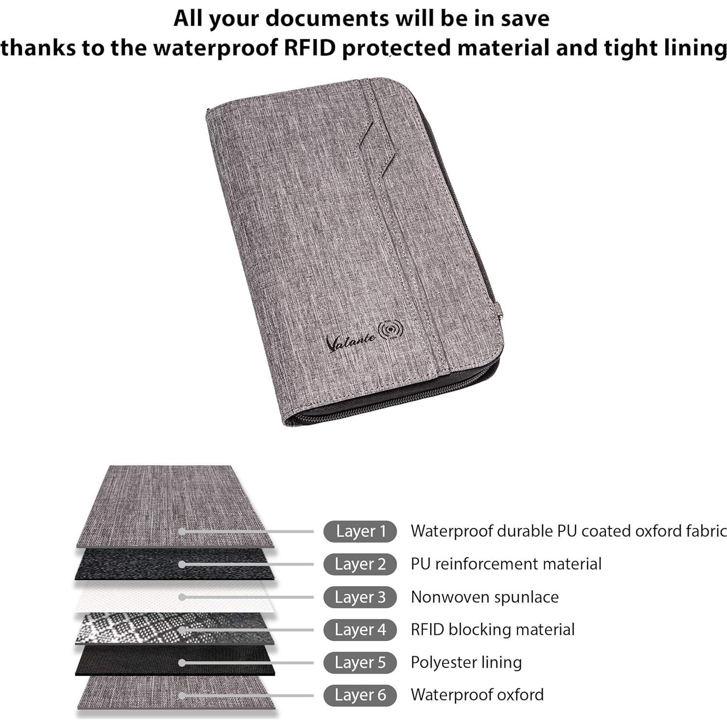 Organizador de Documentos de Viaje Valante RFID Grande Gris